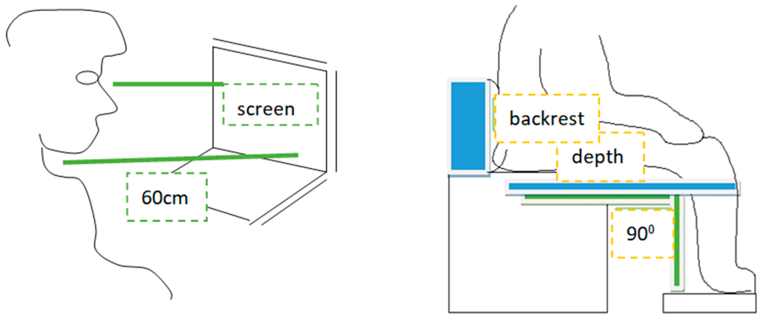 Education 14 00661 g003