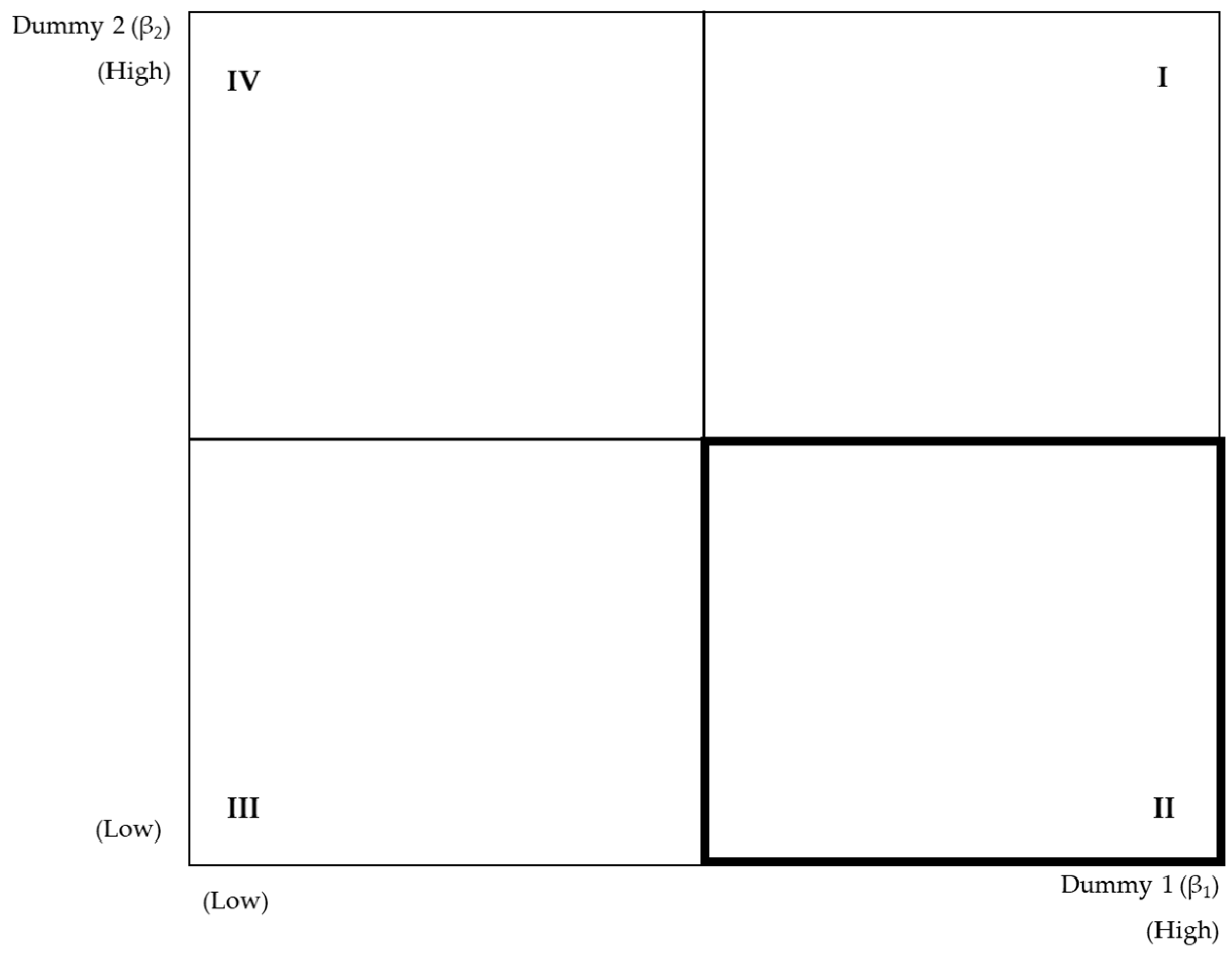 Education 14 00672 g002