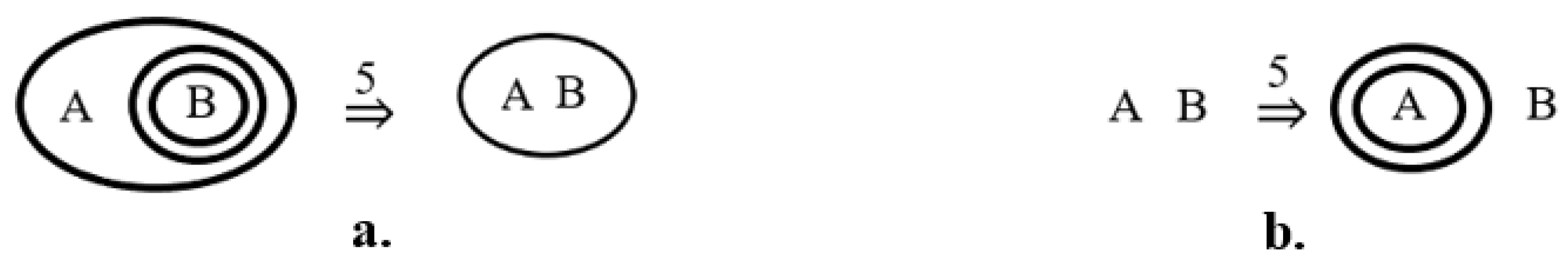 Education 14 00673 g007