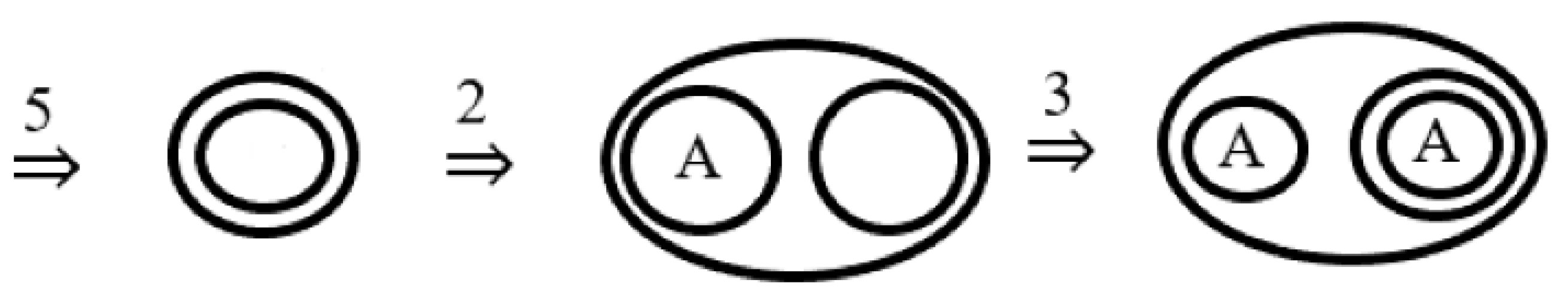 Education 14 00673 g008