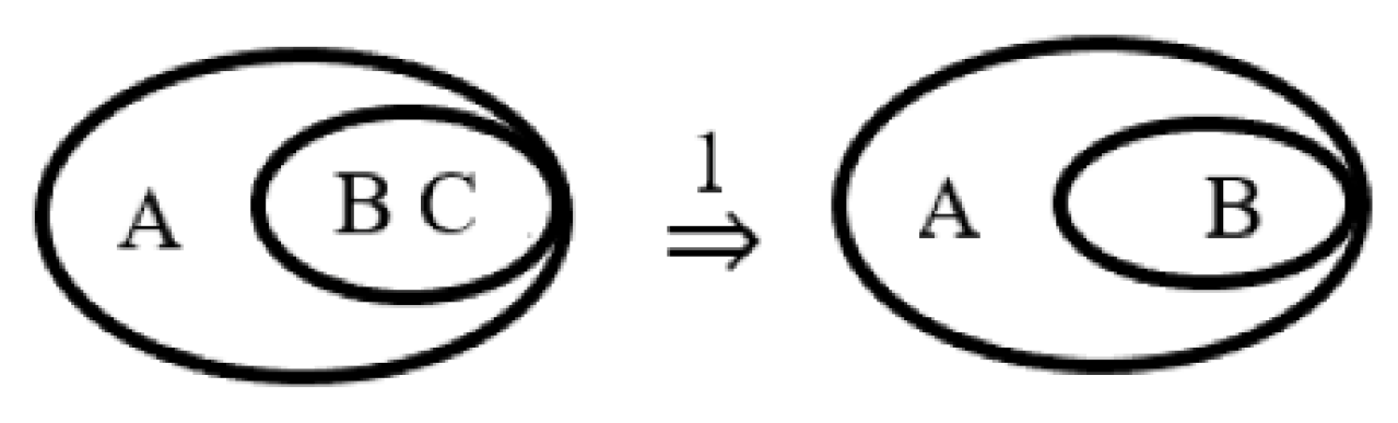 Education 14 00673 g011