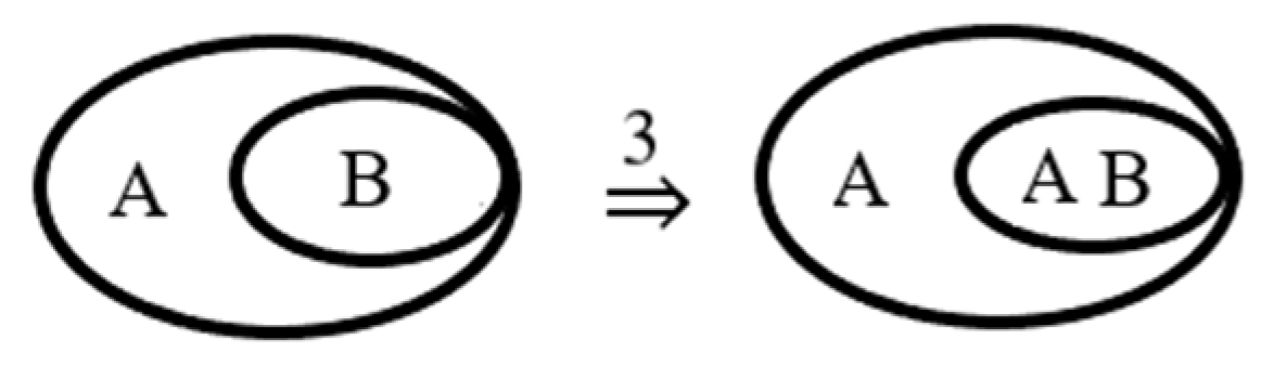 Education 14 00673 g013