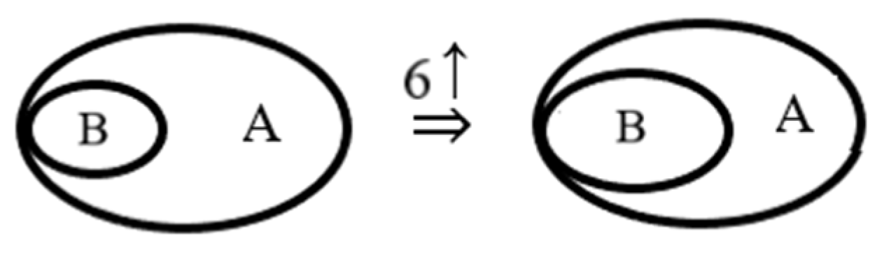 Education 14 00673 g016