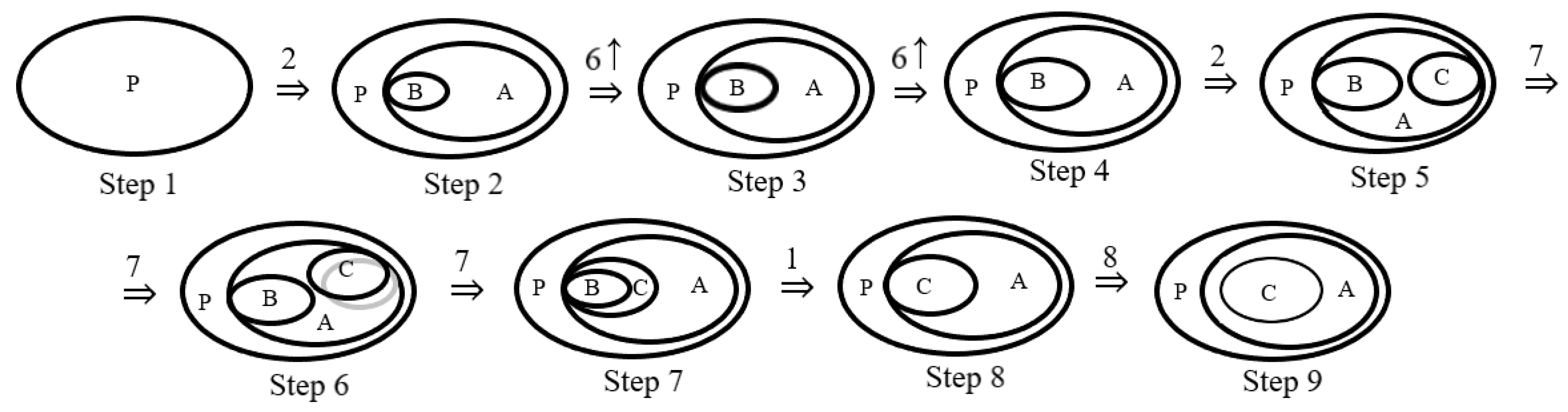 Education 14 00673 g018