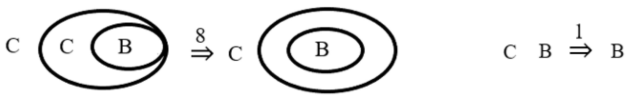 Education 14 00673 g021