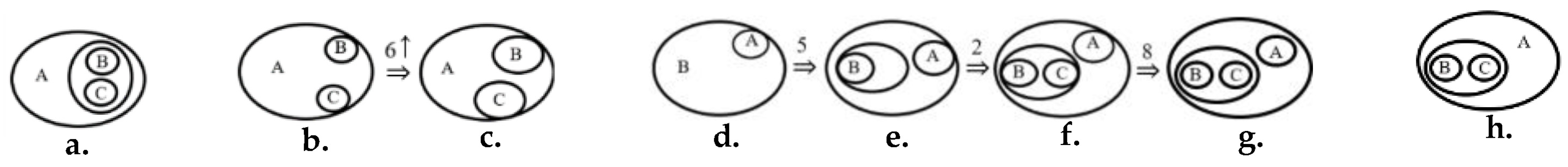 Education 14 00673 g022