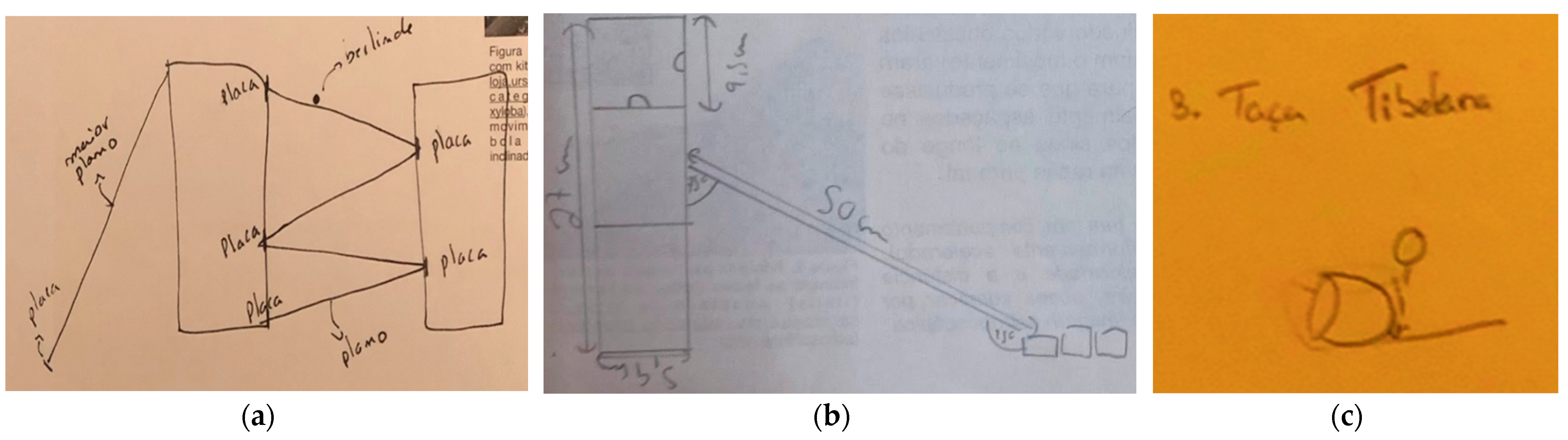 Education 14 00676 g002