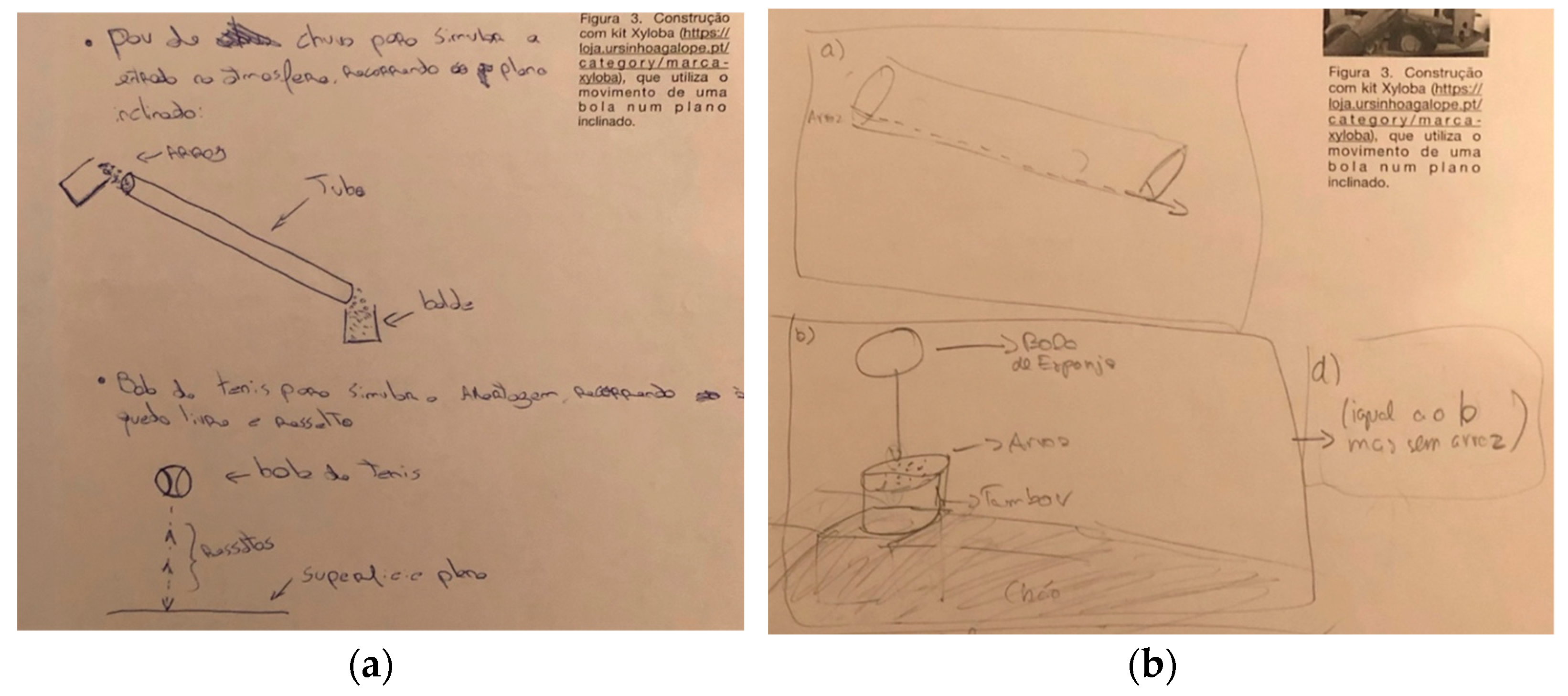 Education 14 00676 g006