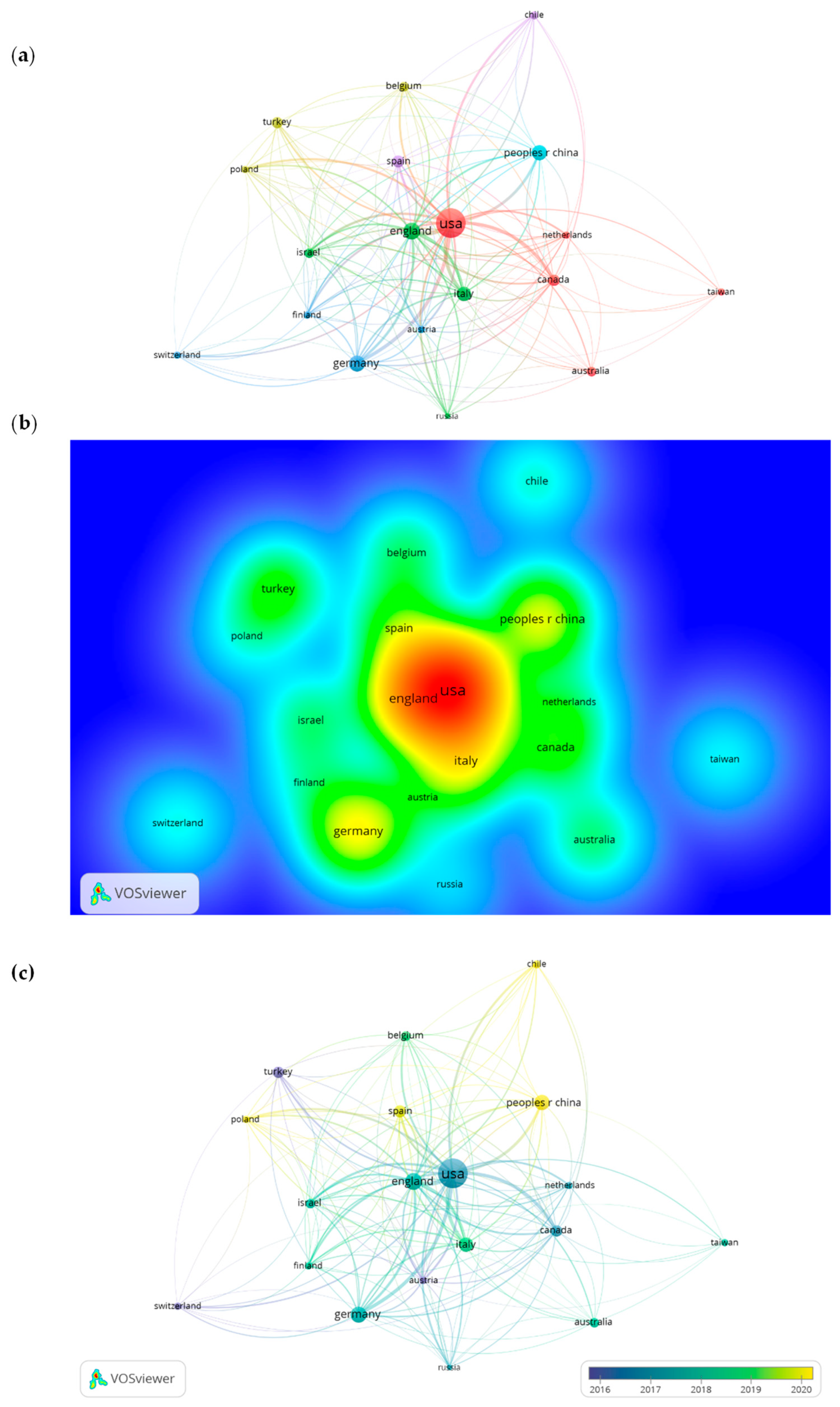Education 14 00678 g003 Education 14 00678 g003