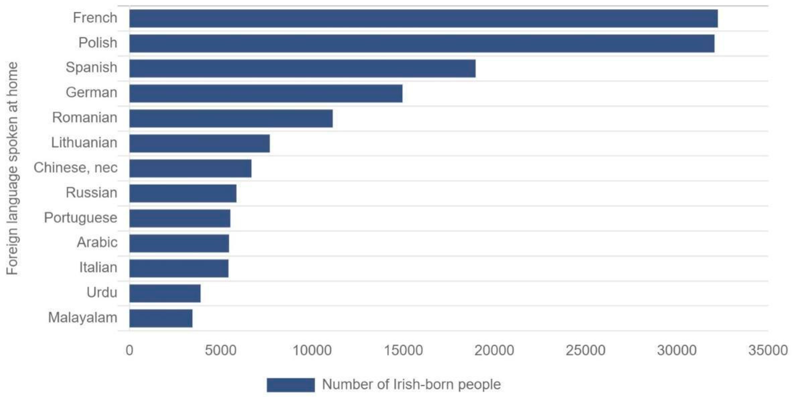Education 14 00692 g002