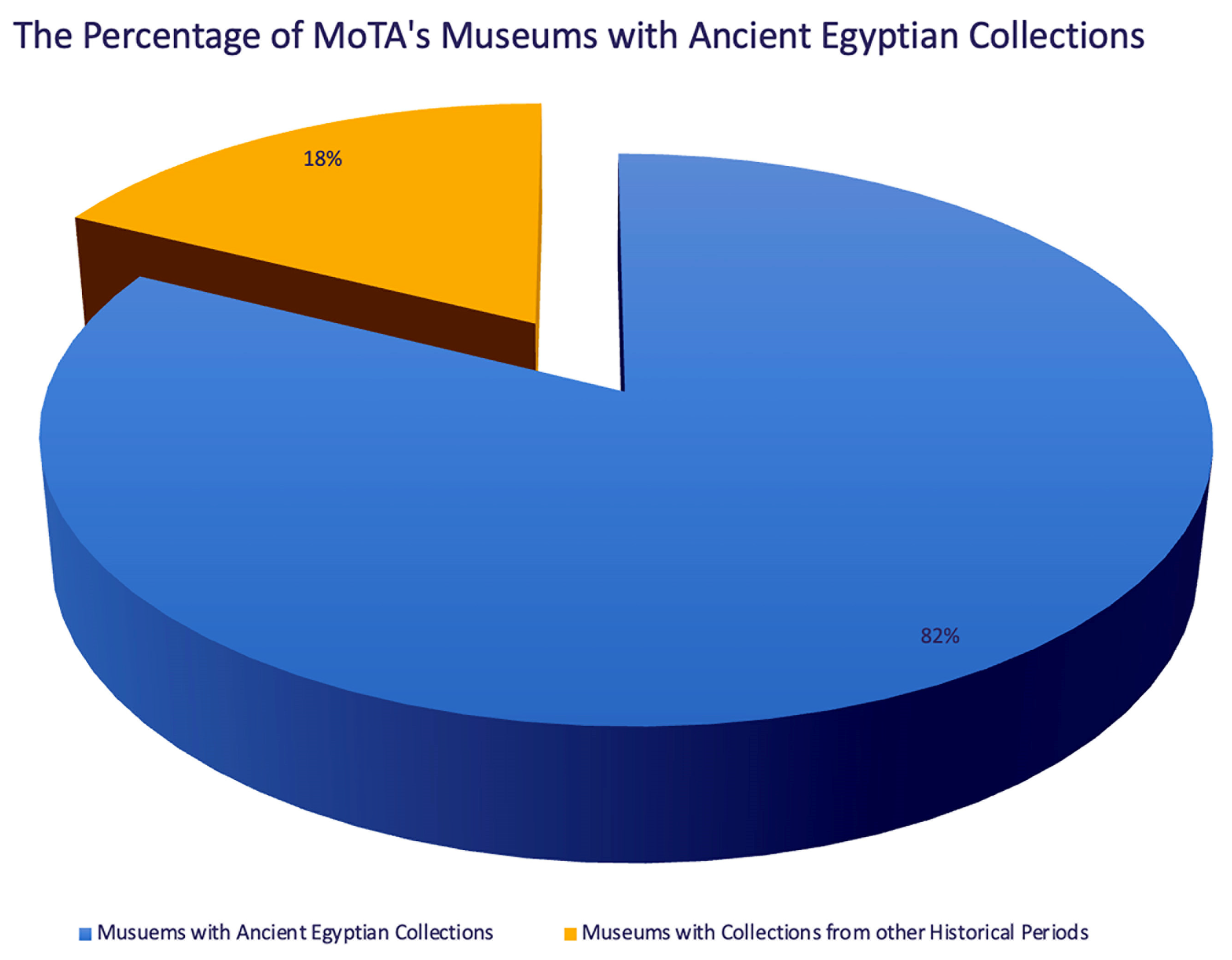 Education 14 00714 g007