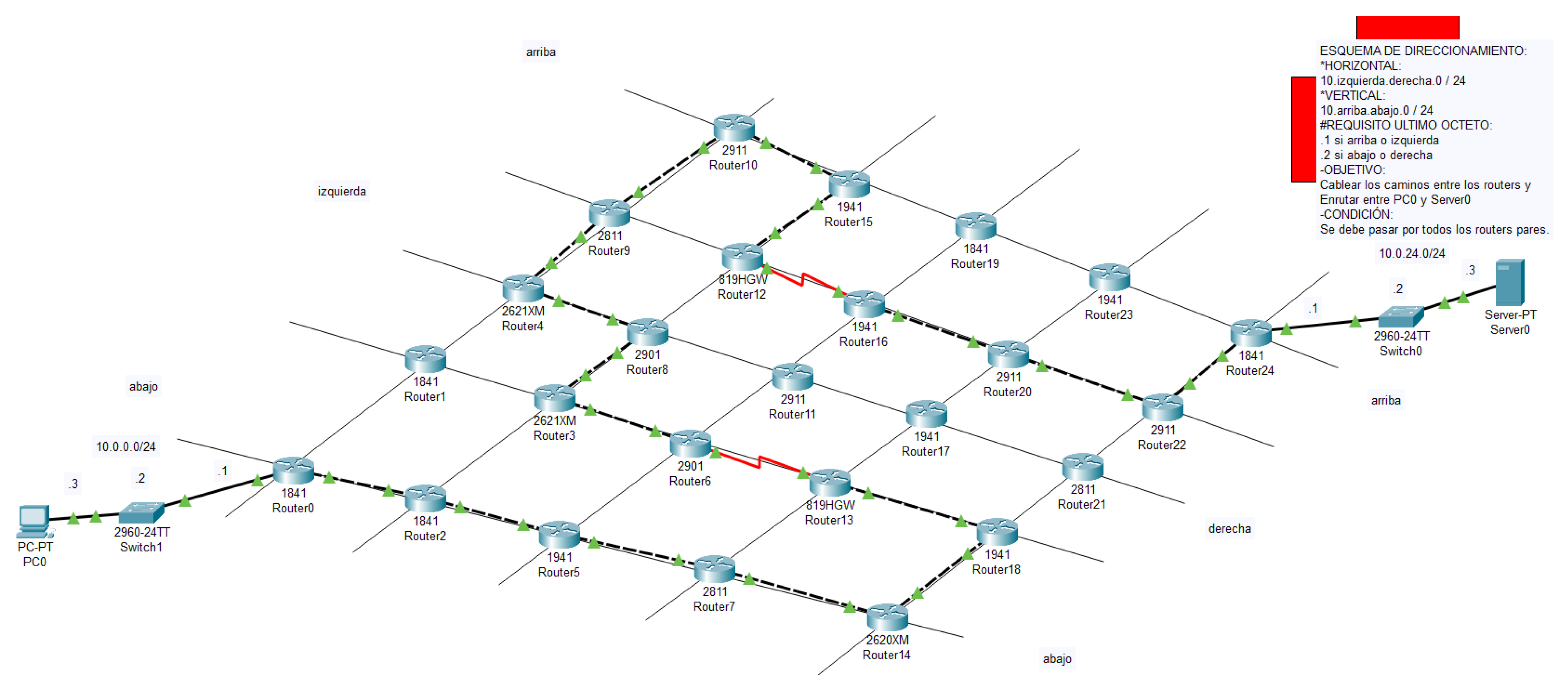 Education 14 00721 g012