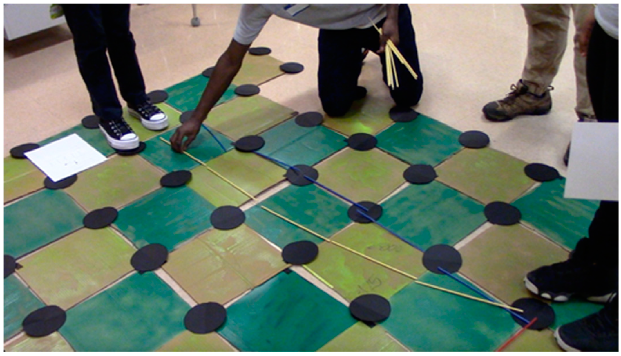 From Tiles to Worksheet: Exploring Concreteness Fading in Learning 