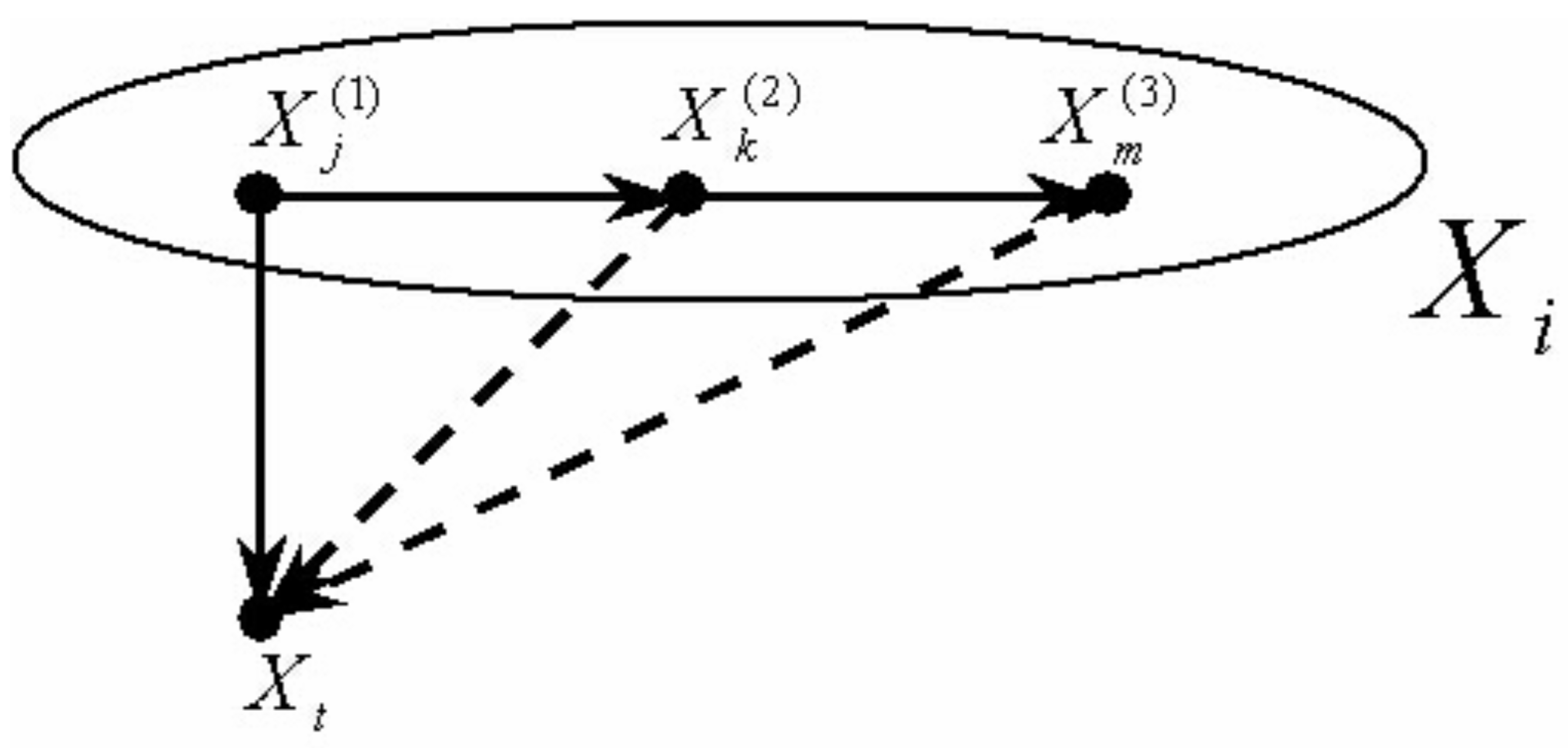 Education 14 00748 g008