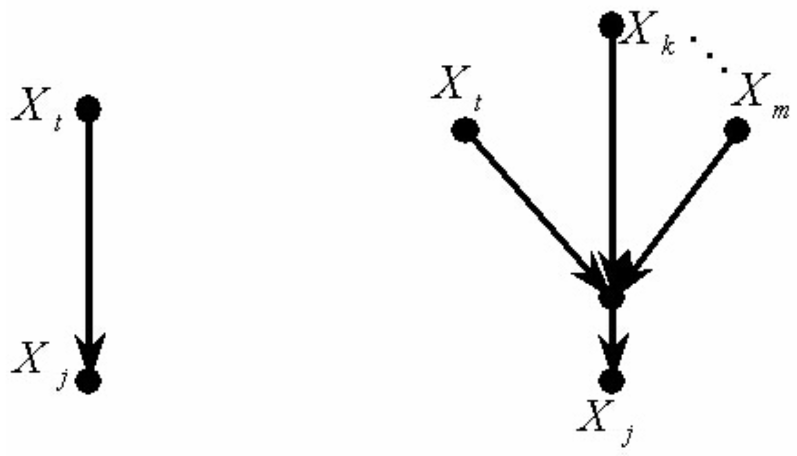 Education 14 00748 g009