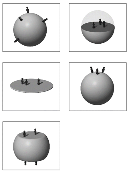 Education 14 00761 i002