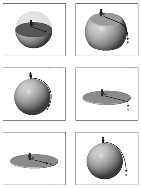 Education 14 00761 i004