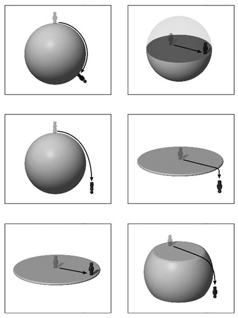 Education 14 00761 i007