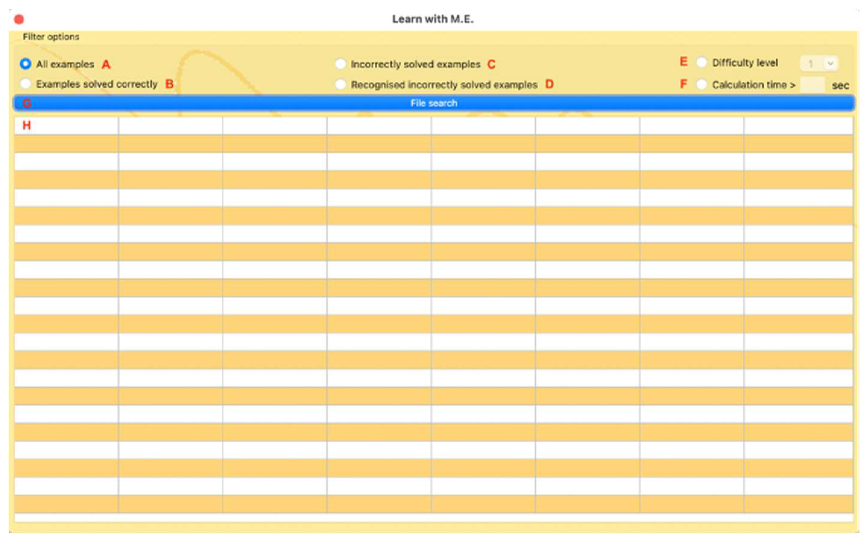 Education 14 00773 g006