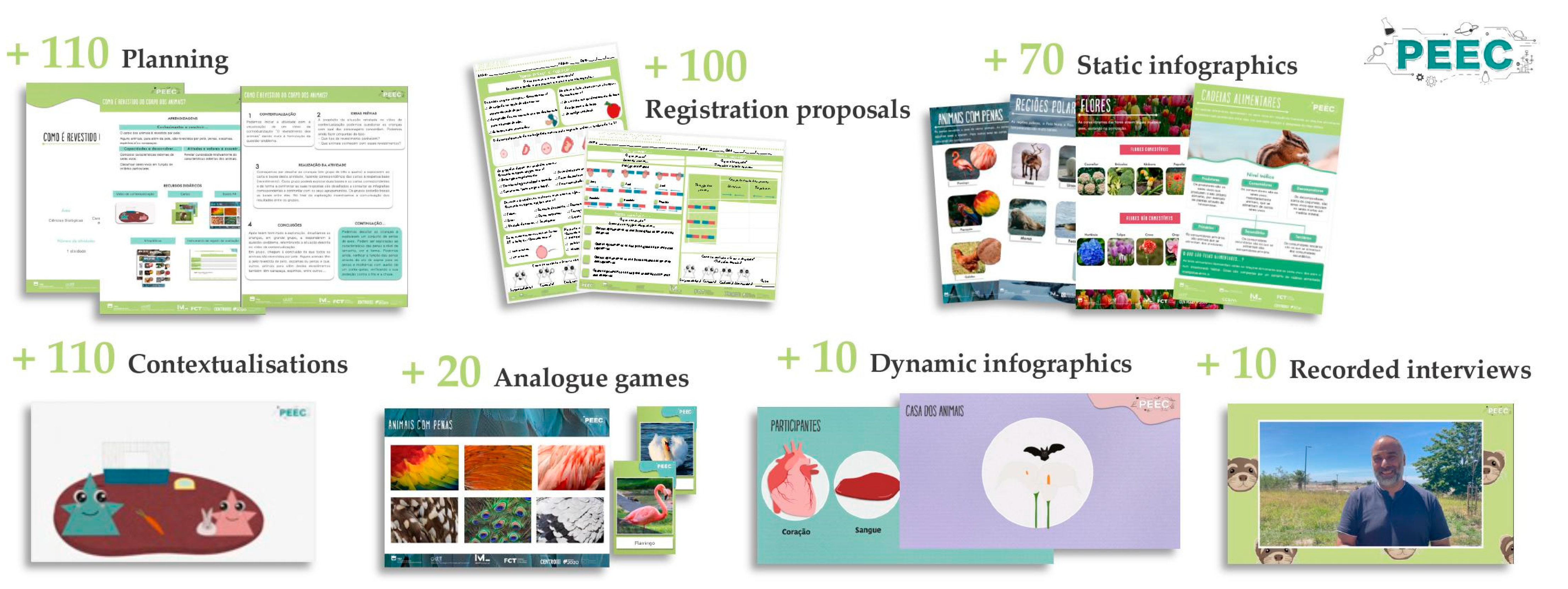 Education 14 00782 g004