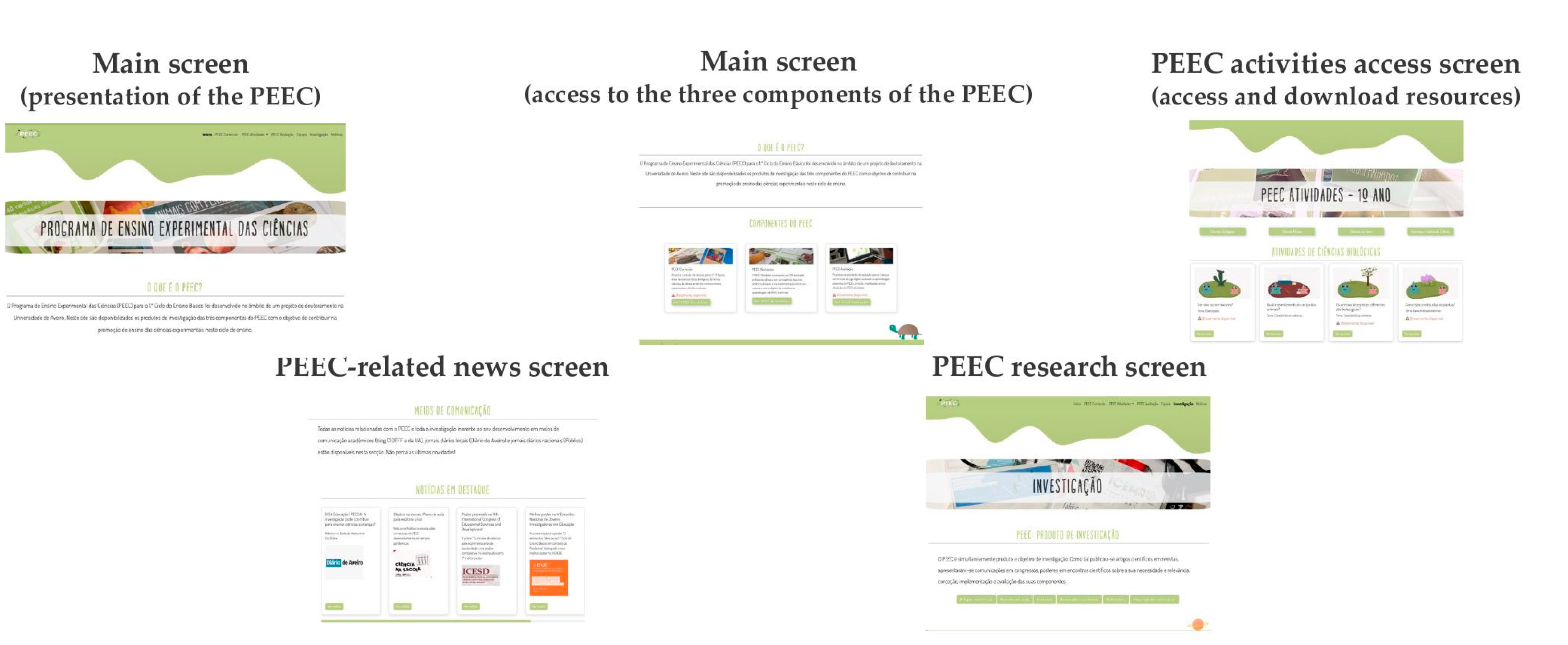 Education 14 00782 g006