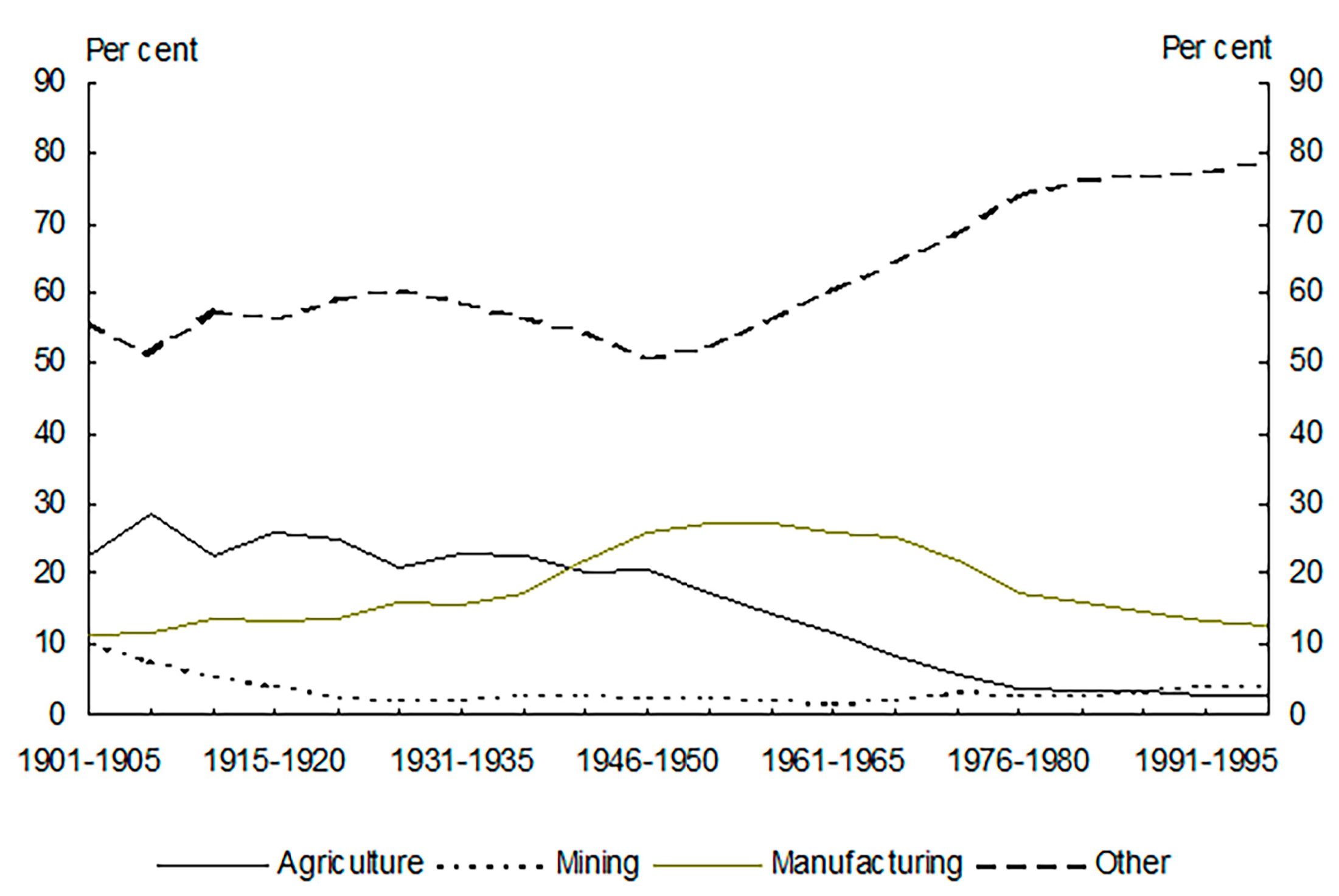 Education 14 00798 g004