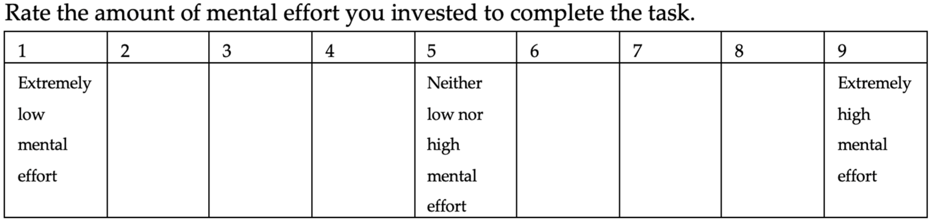 Education 14 00813 g001