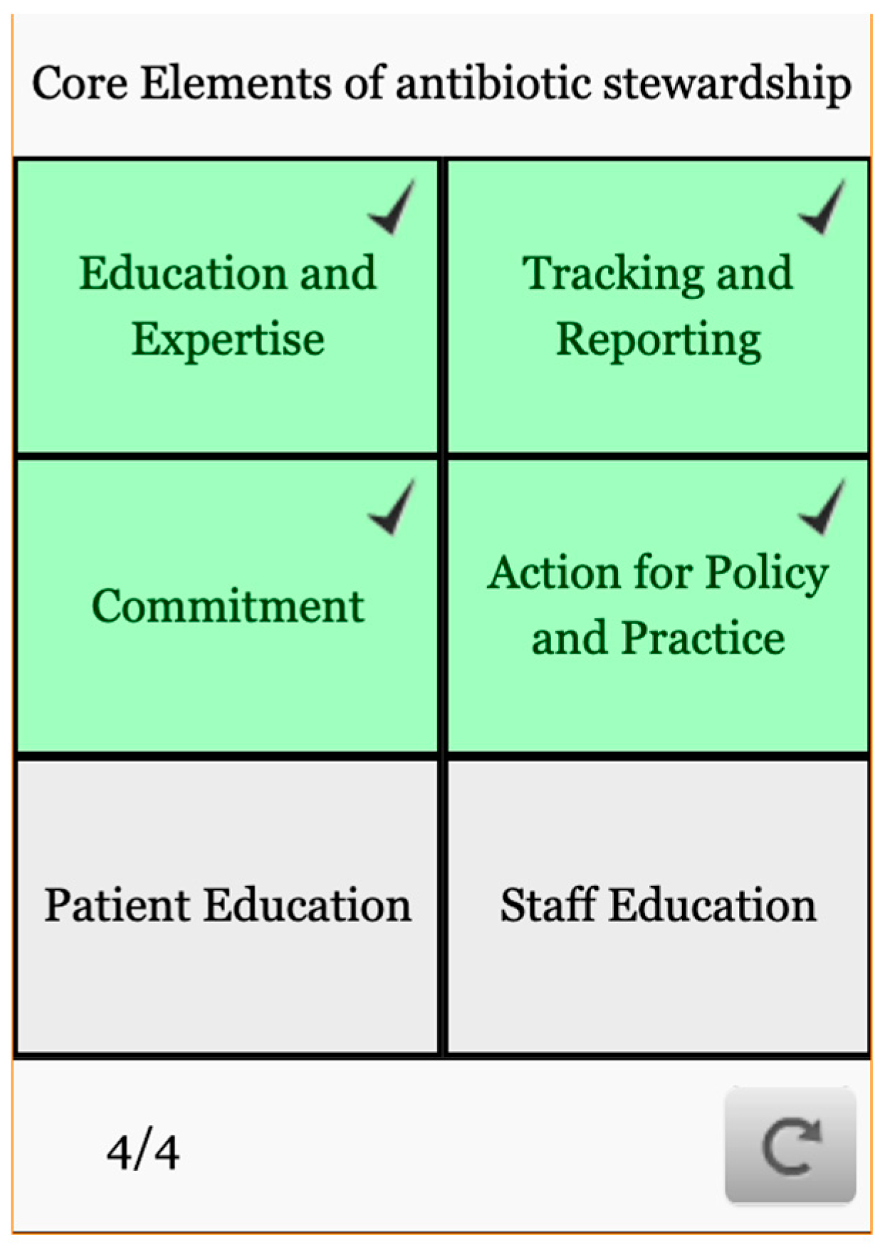 Education 14 00818 g005