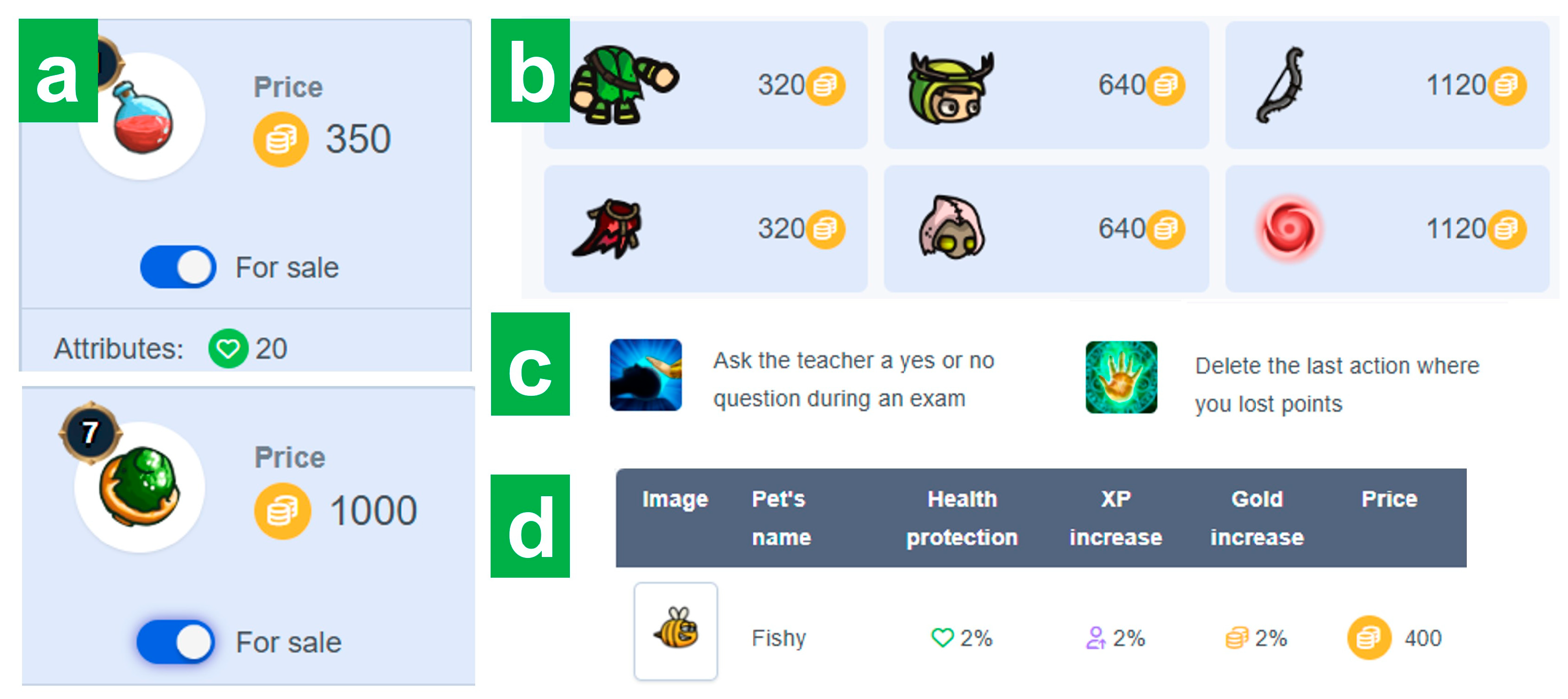 Education 14 00822 g001