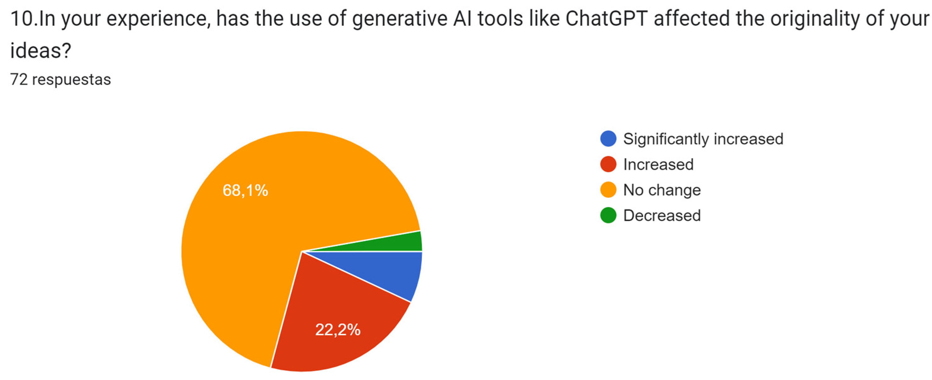 Education 14 00834 g008