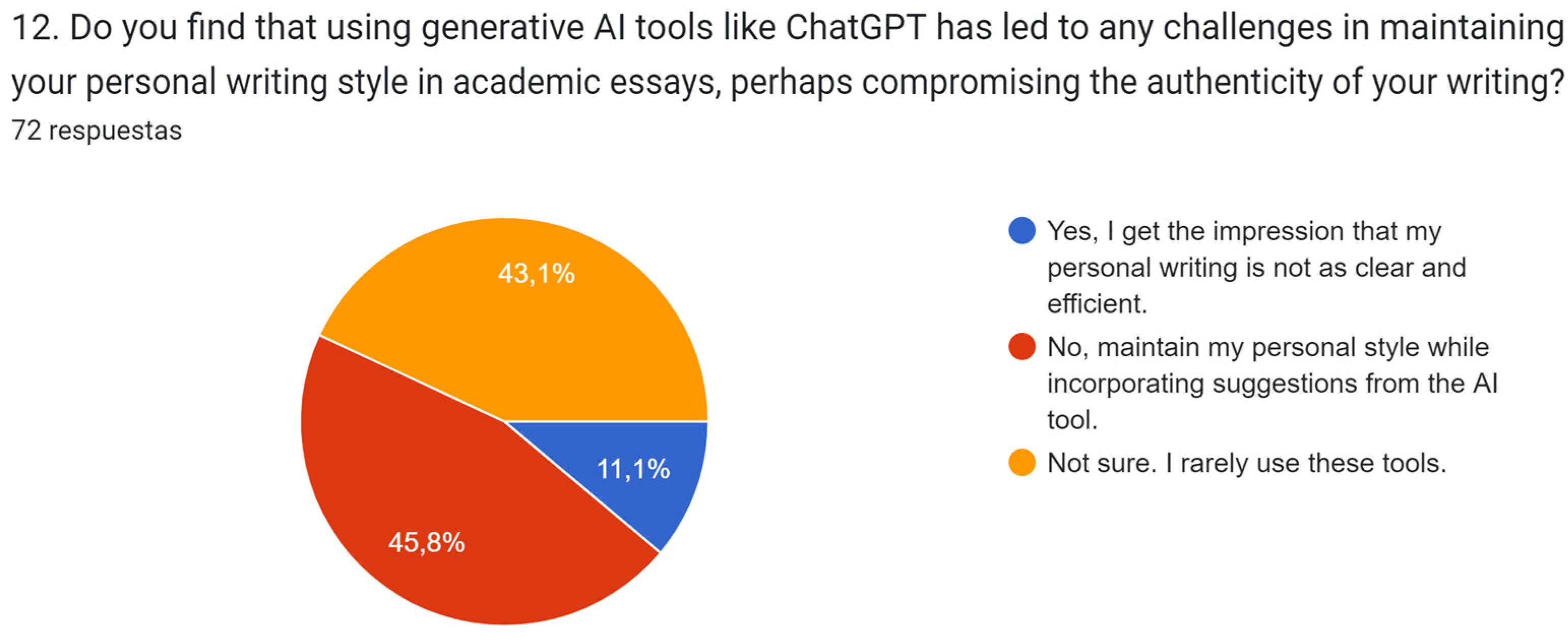 Education 14 00834 g010