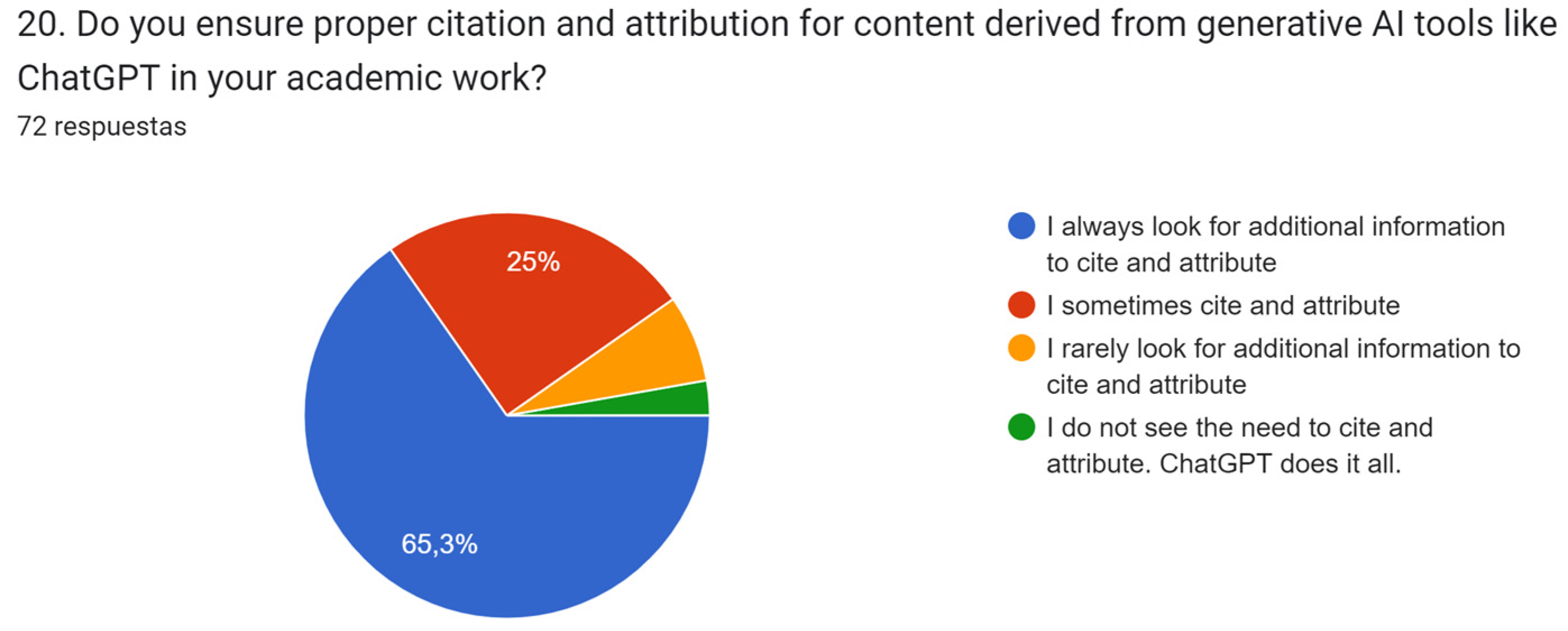 Education 14 00834 g017