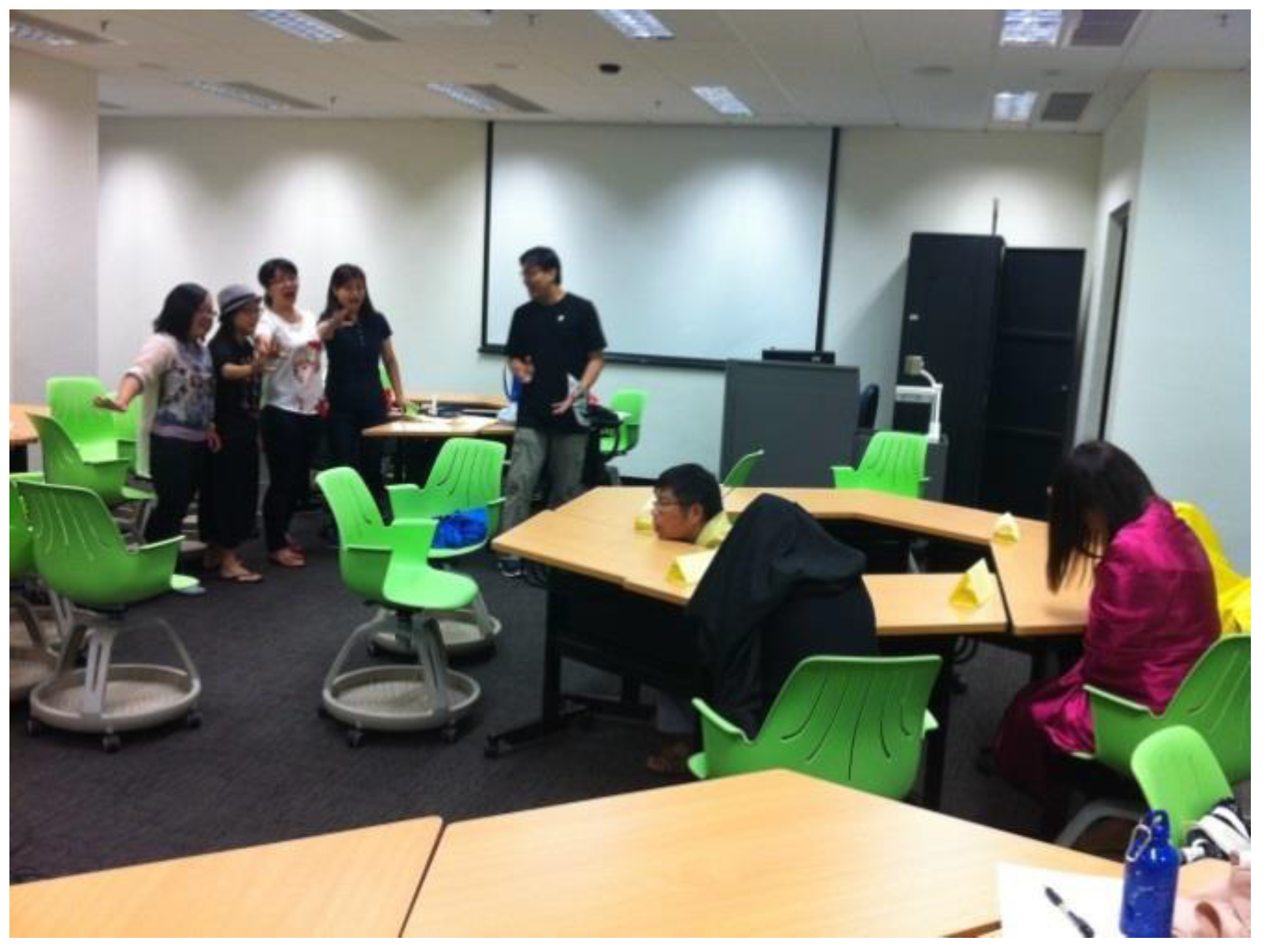 Education 14 00835 g001