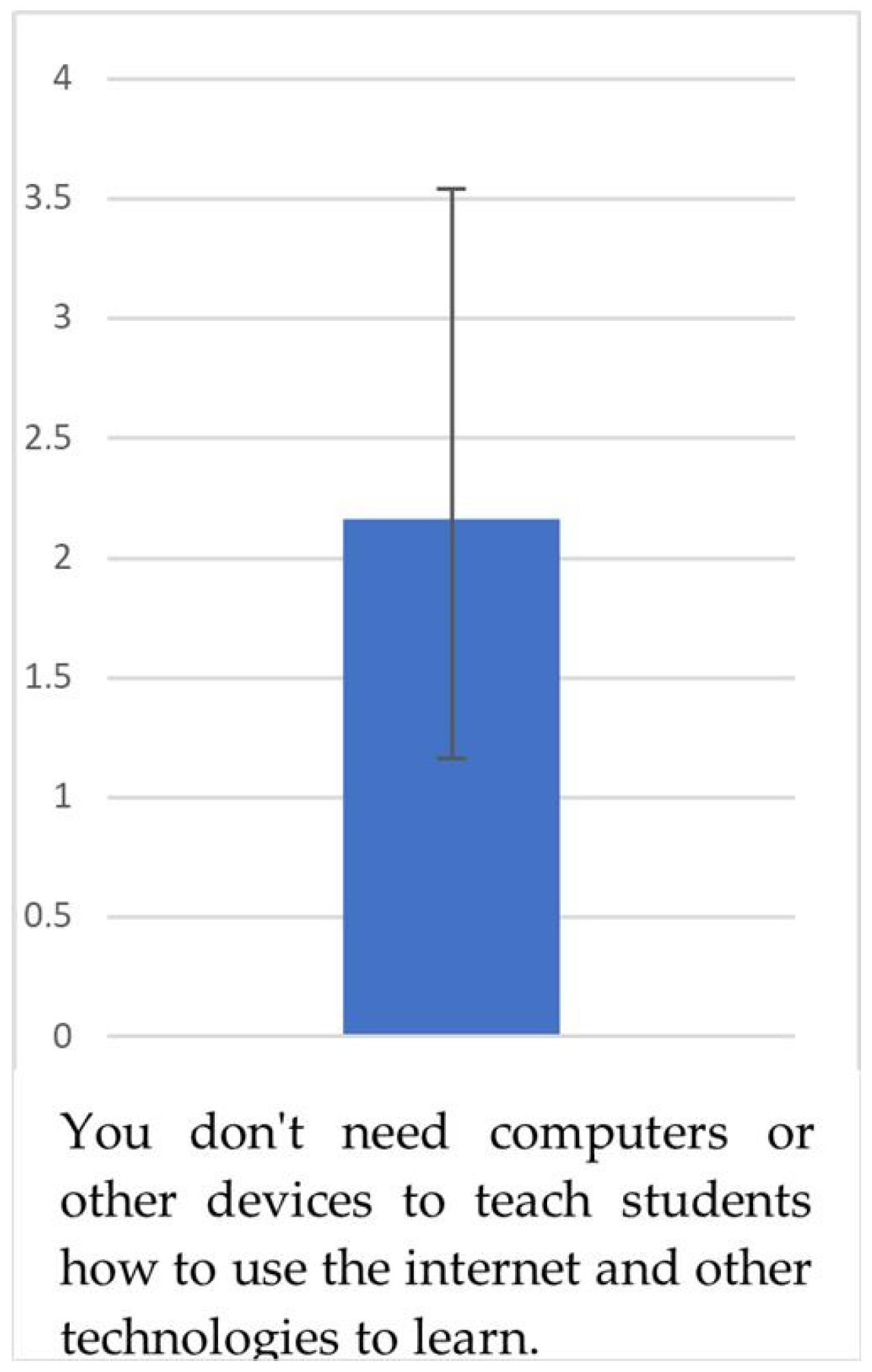 Education 14 00838 g006