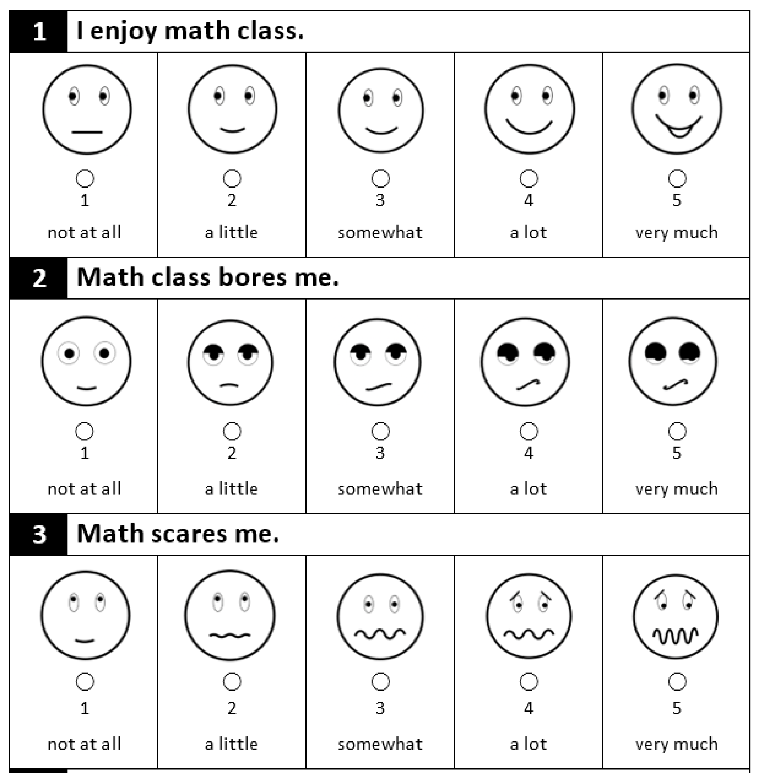 Education 14 00841 g001 Education 14 00841 g001