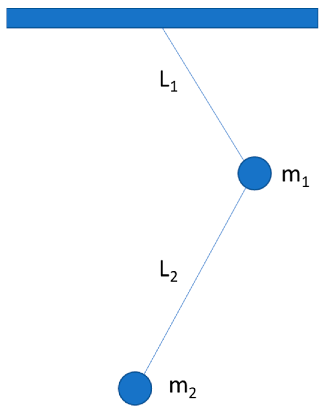 Education 14 00842 g001