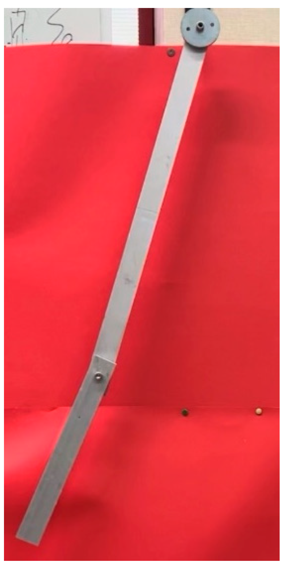 Education 14 00842 g002