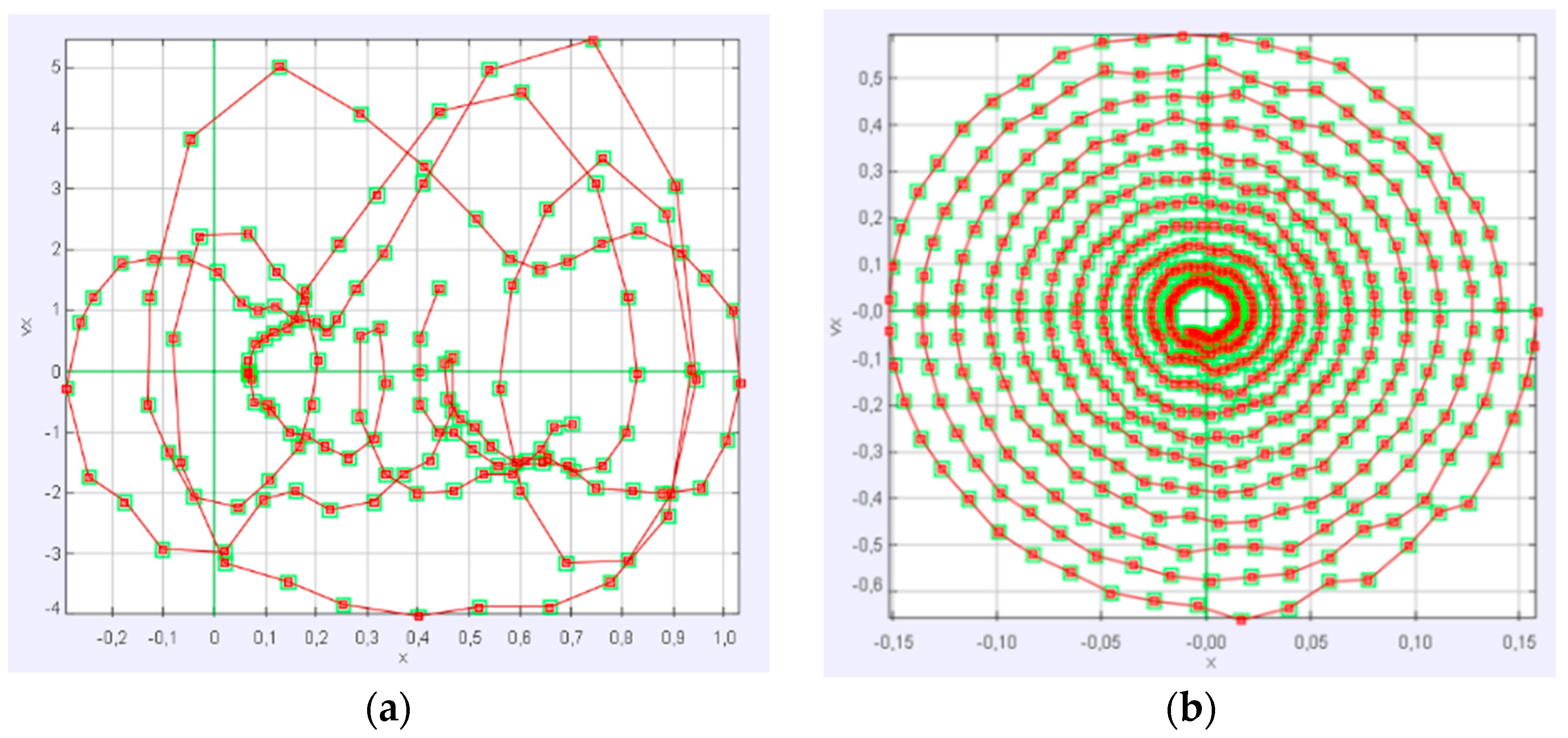 Education 14 00842 g005