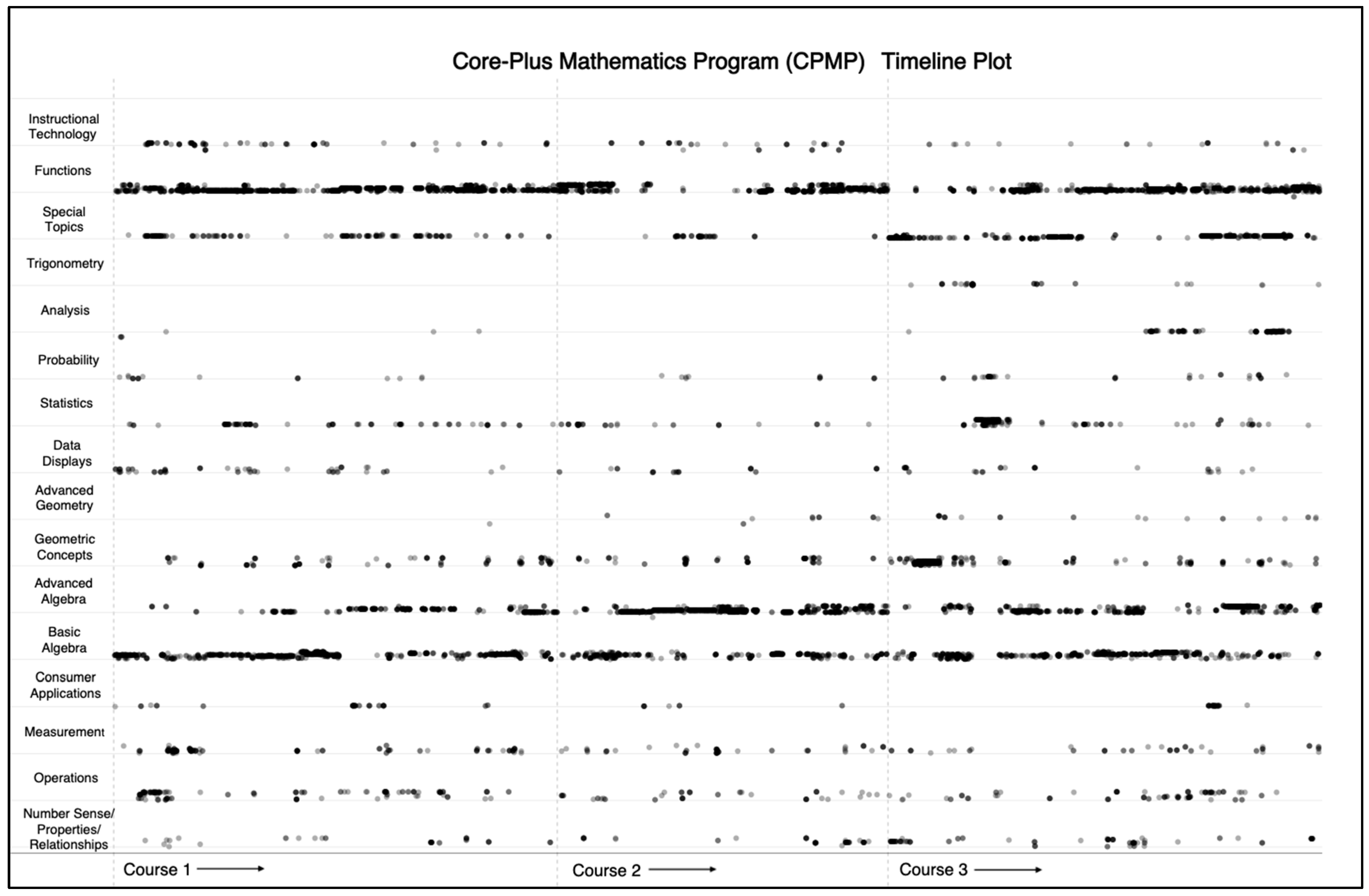 Education 14 00845 g0a5