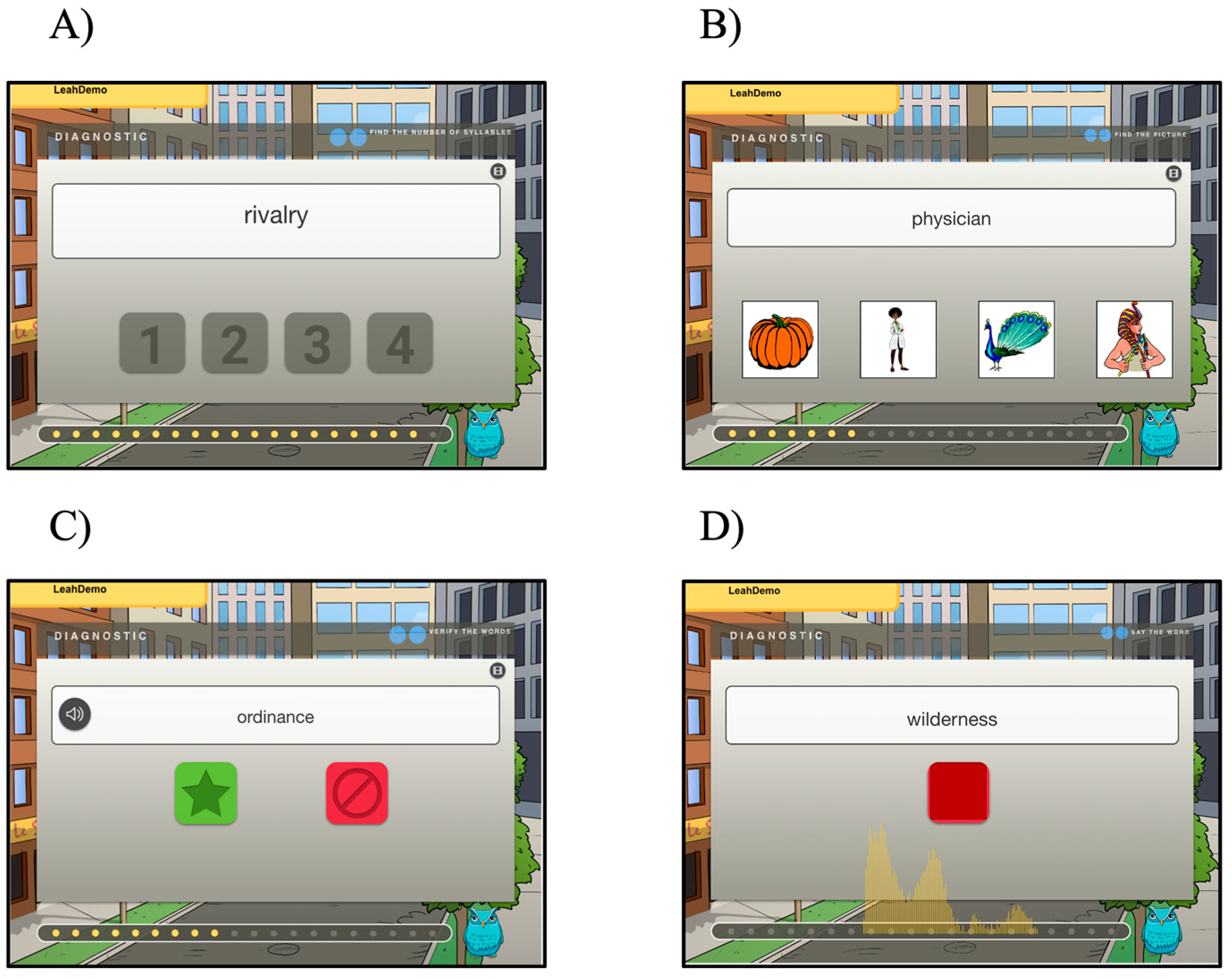 Education 14 00849 g001 Education 14 00849 g001