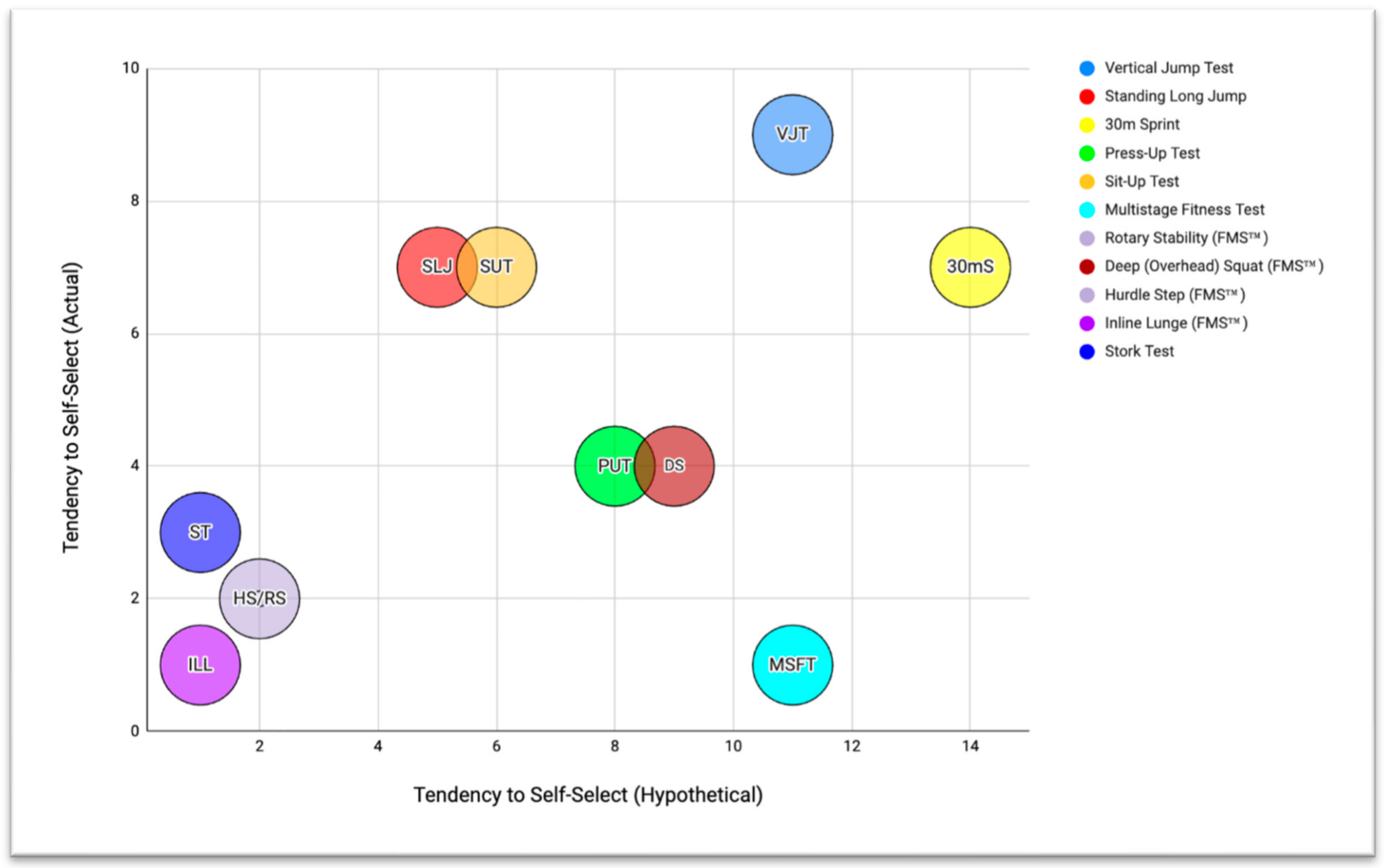 Education 14 00850 g001
