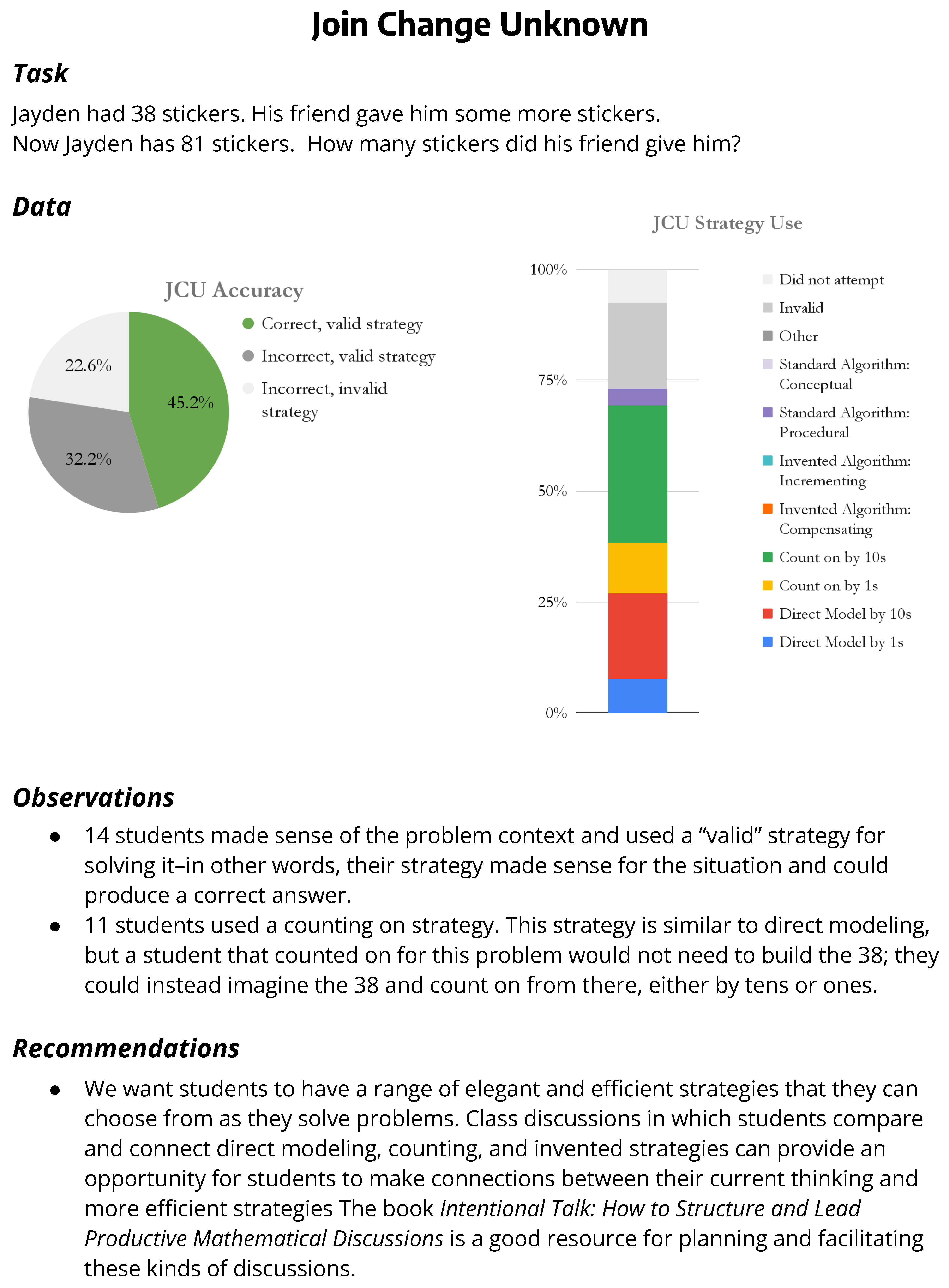 Education 14 00859 g002