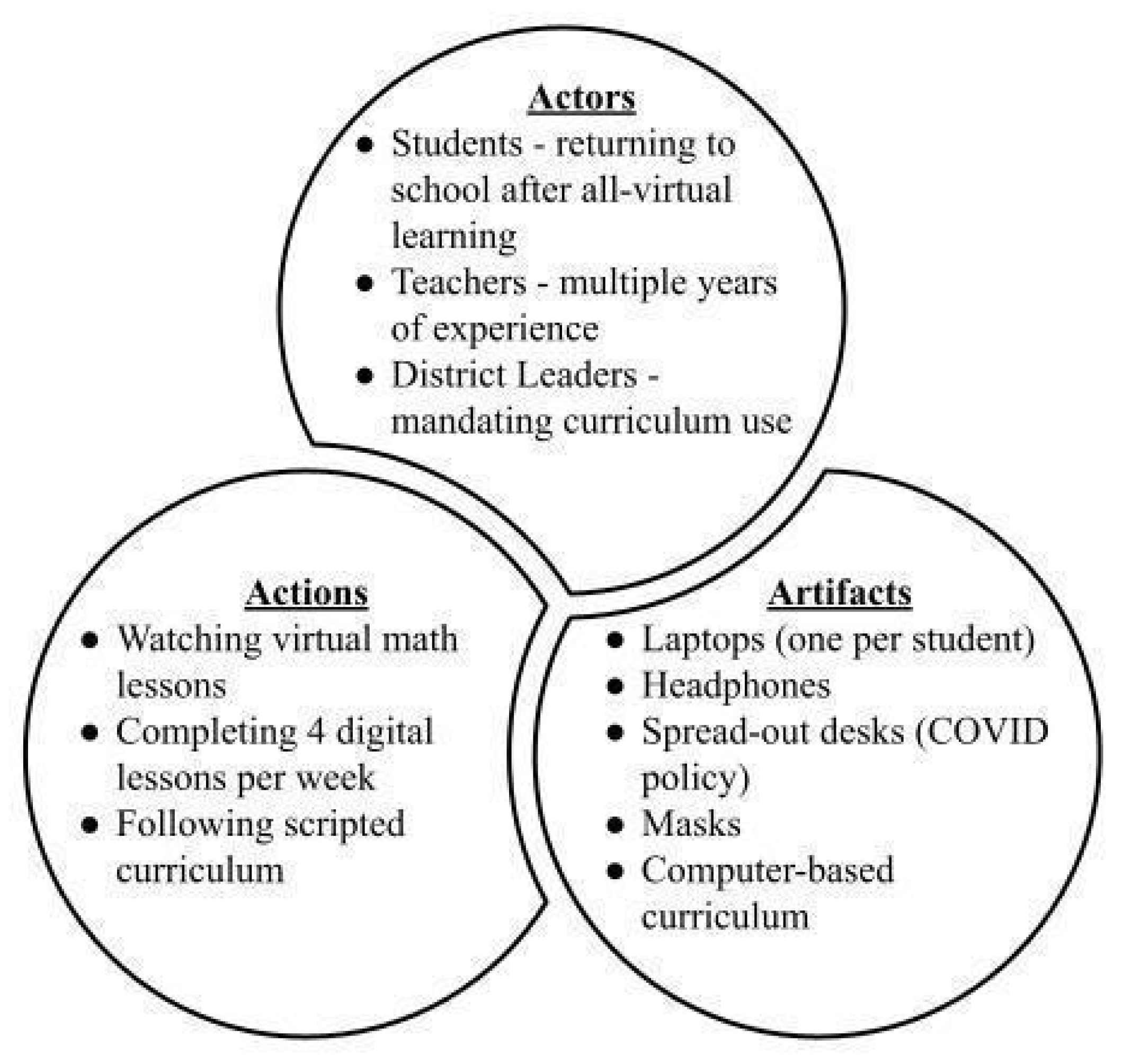 Education 14 00859 g003