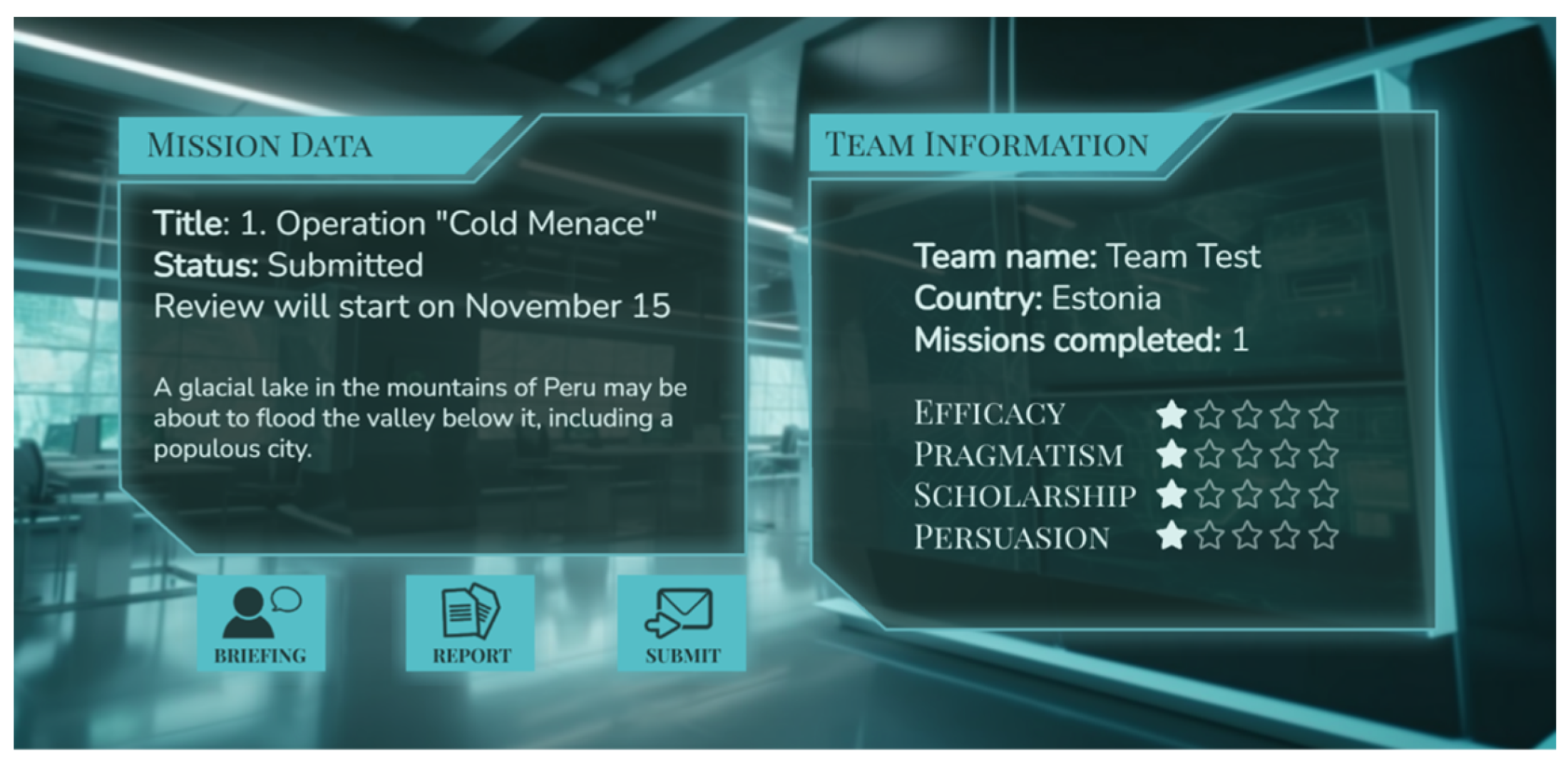 Education 14 00893 g002