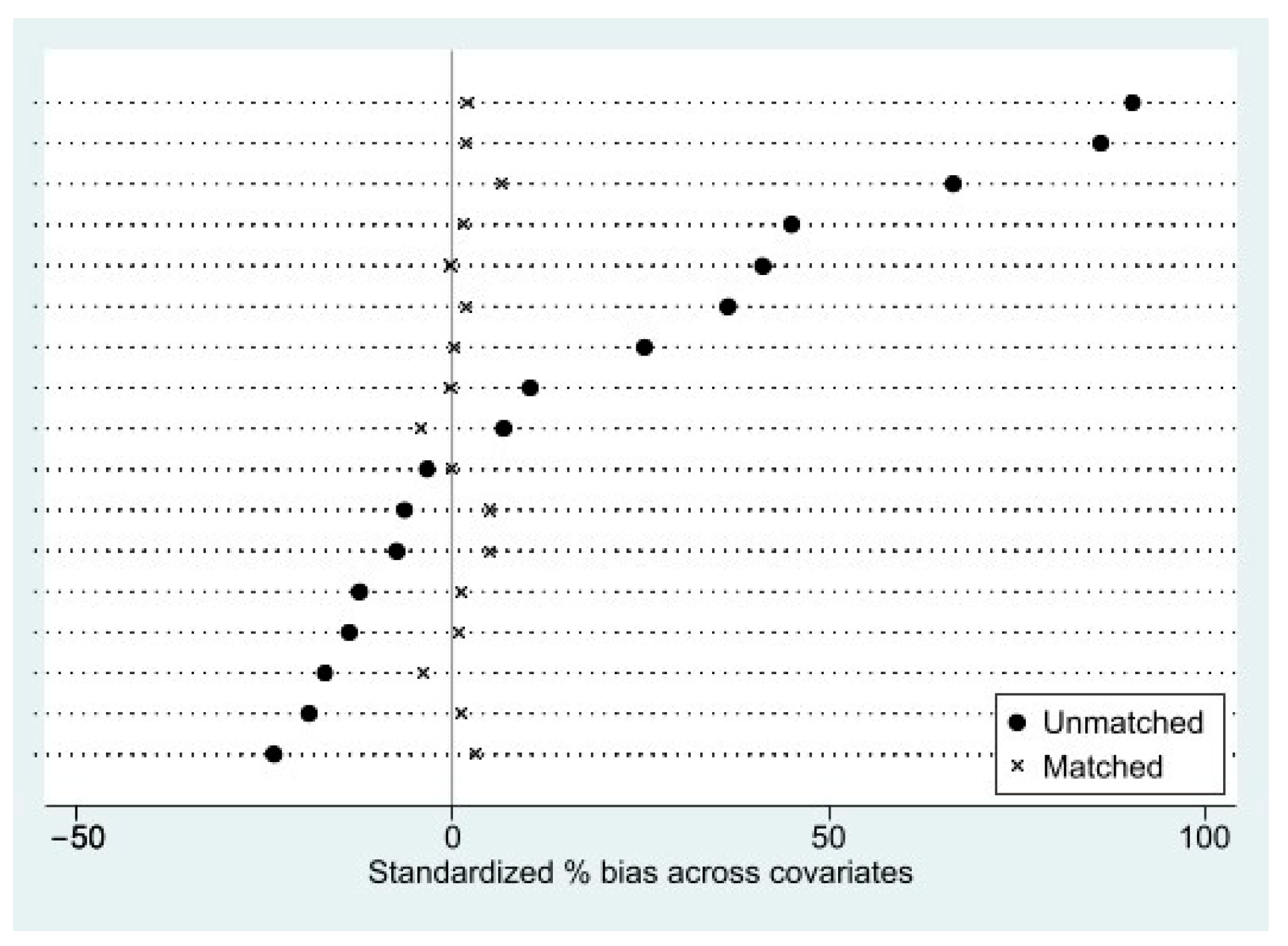 Education 14 00900 g002