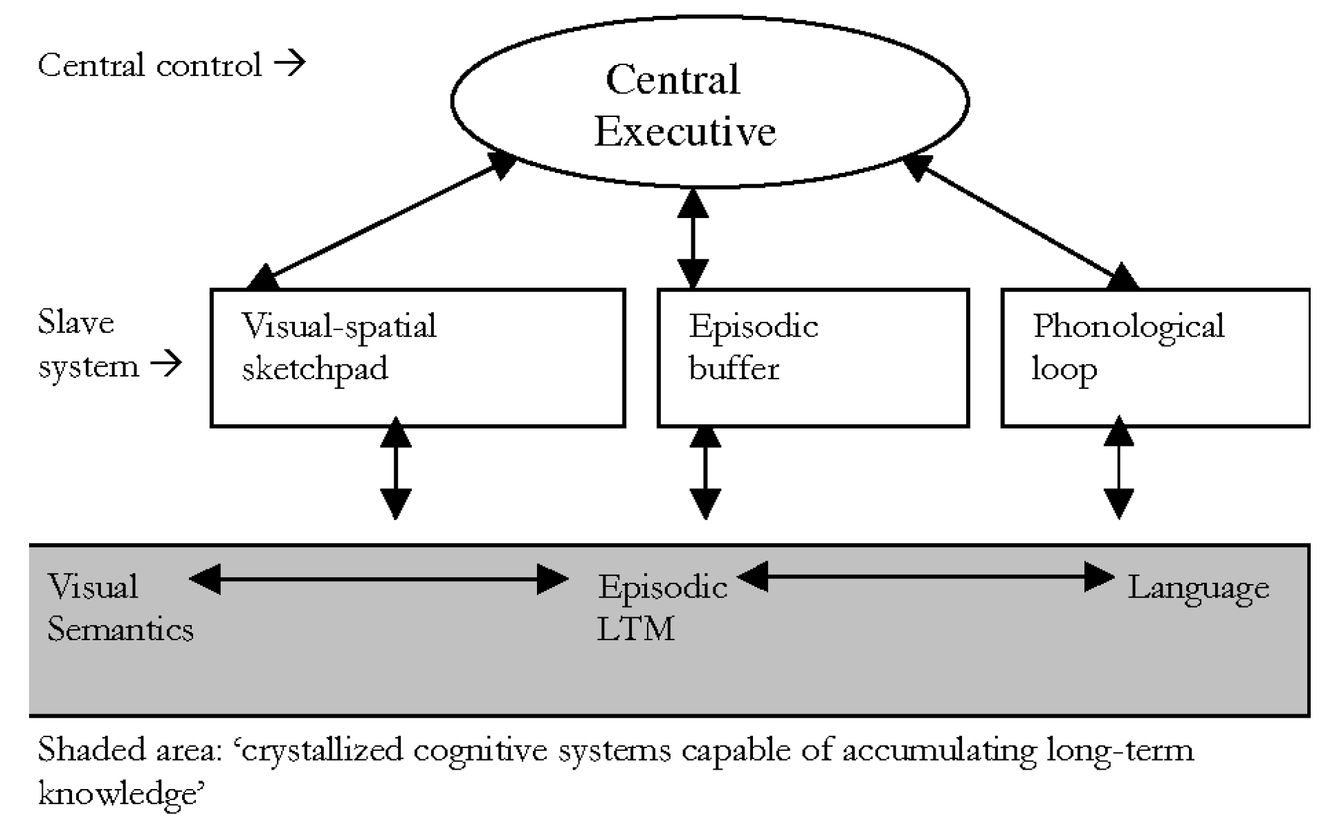 Education 14 00901 g005