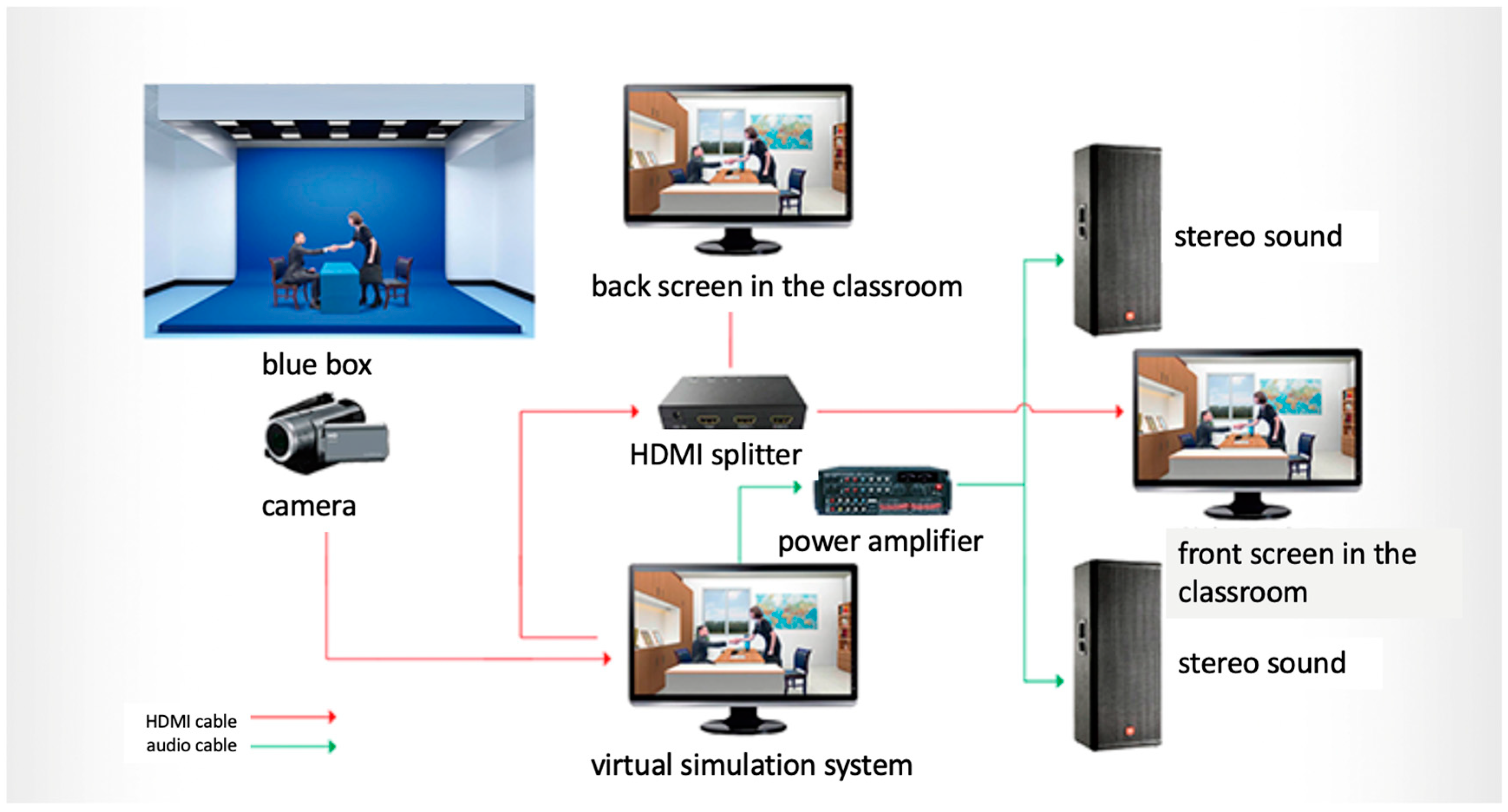 Education 14 00902 g001