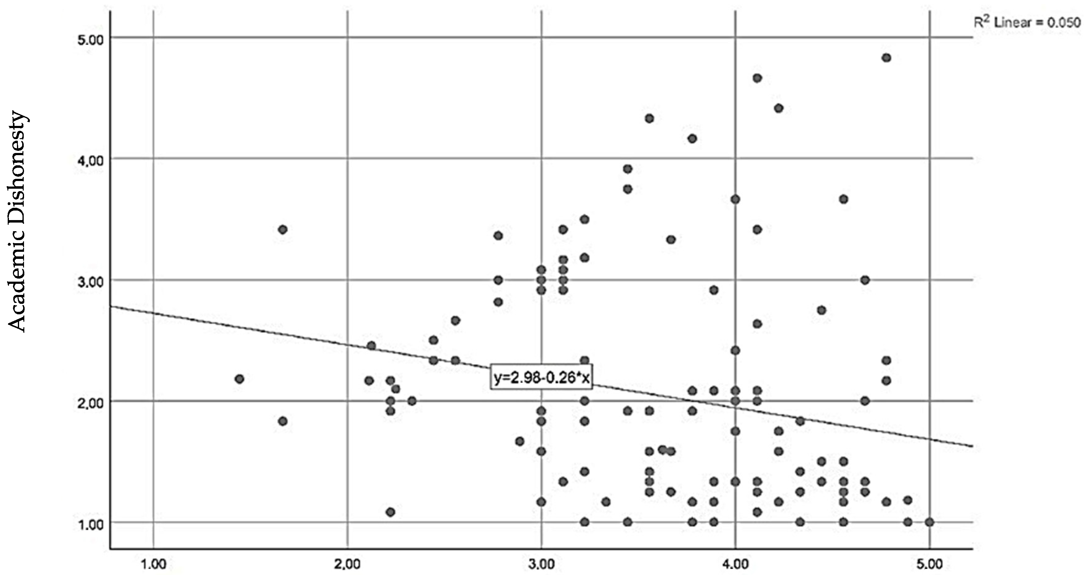 Education 14 00908 g001