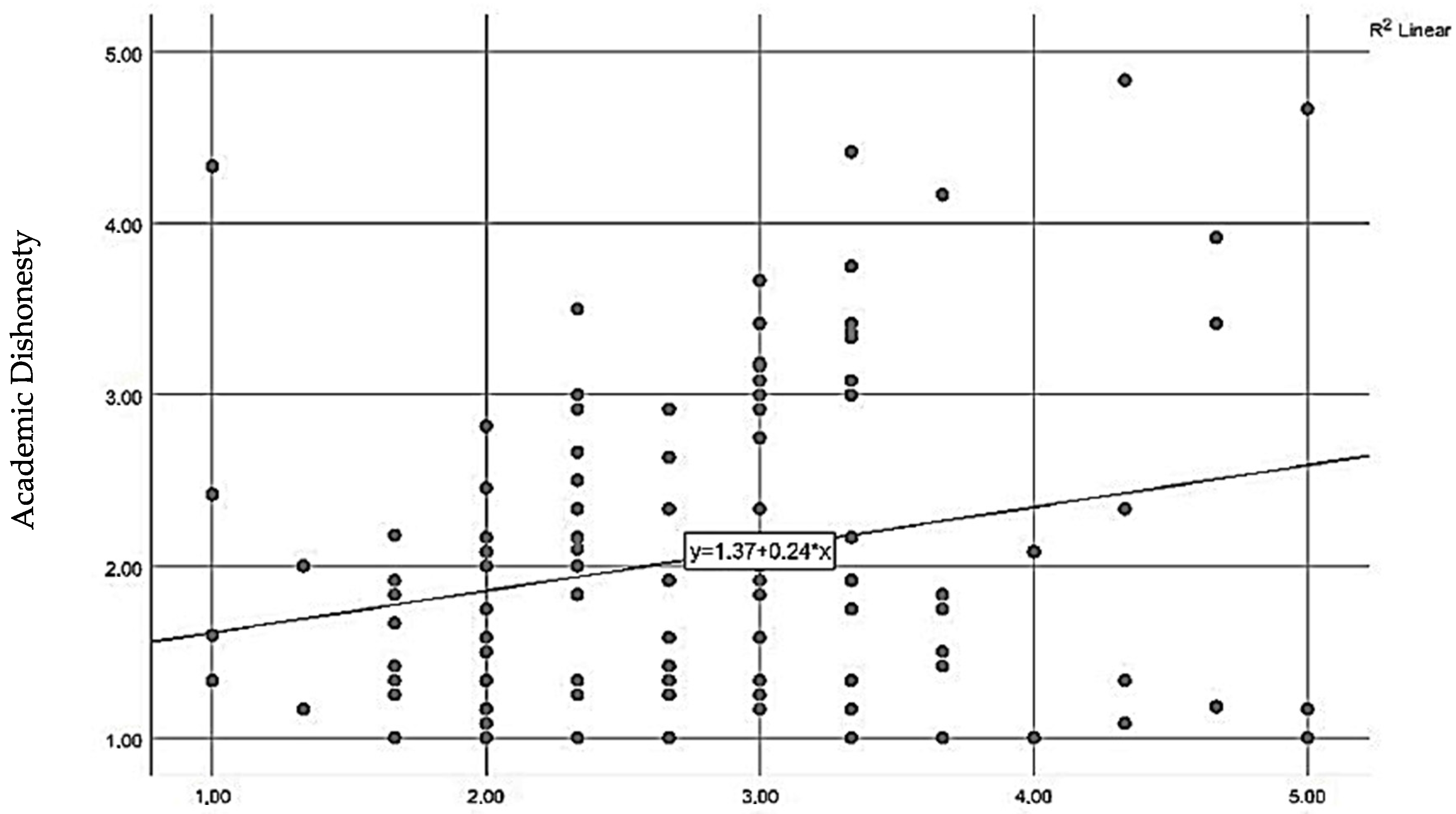 Education 14 00908 g002