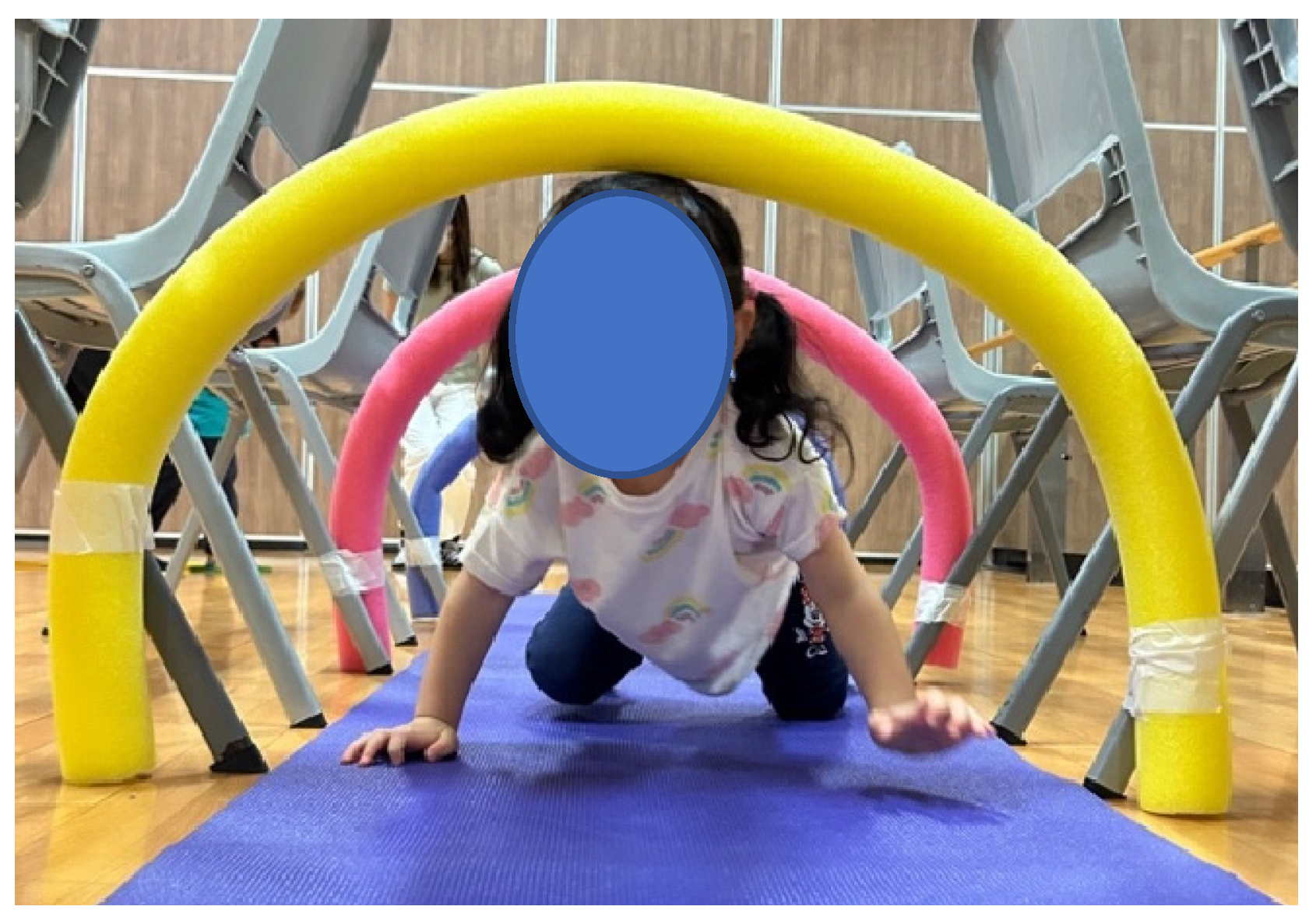 Education 14 00911 g001